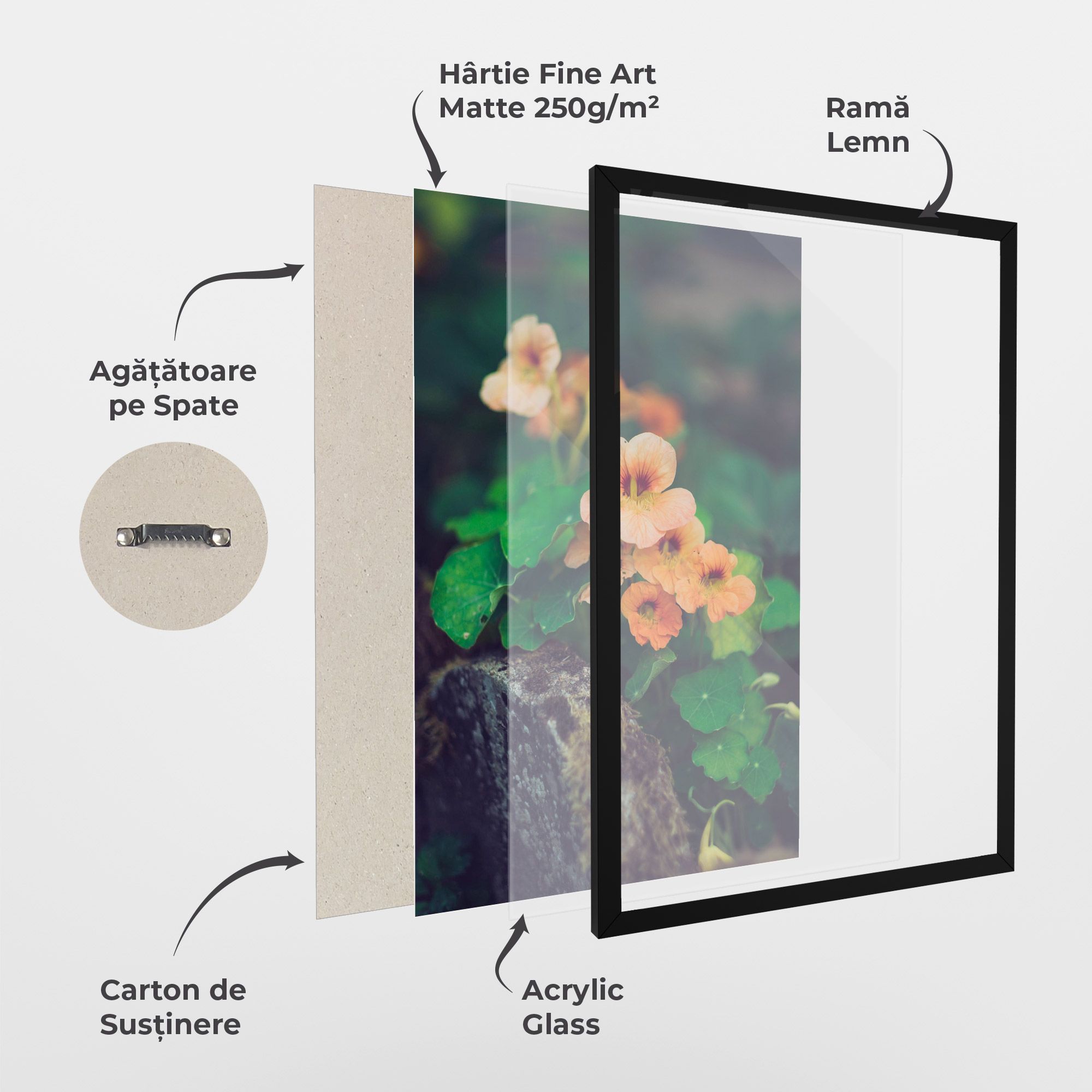 Small Pink Flowers mockup 1