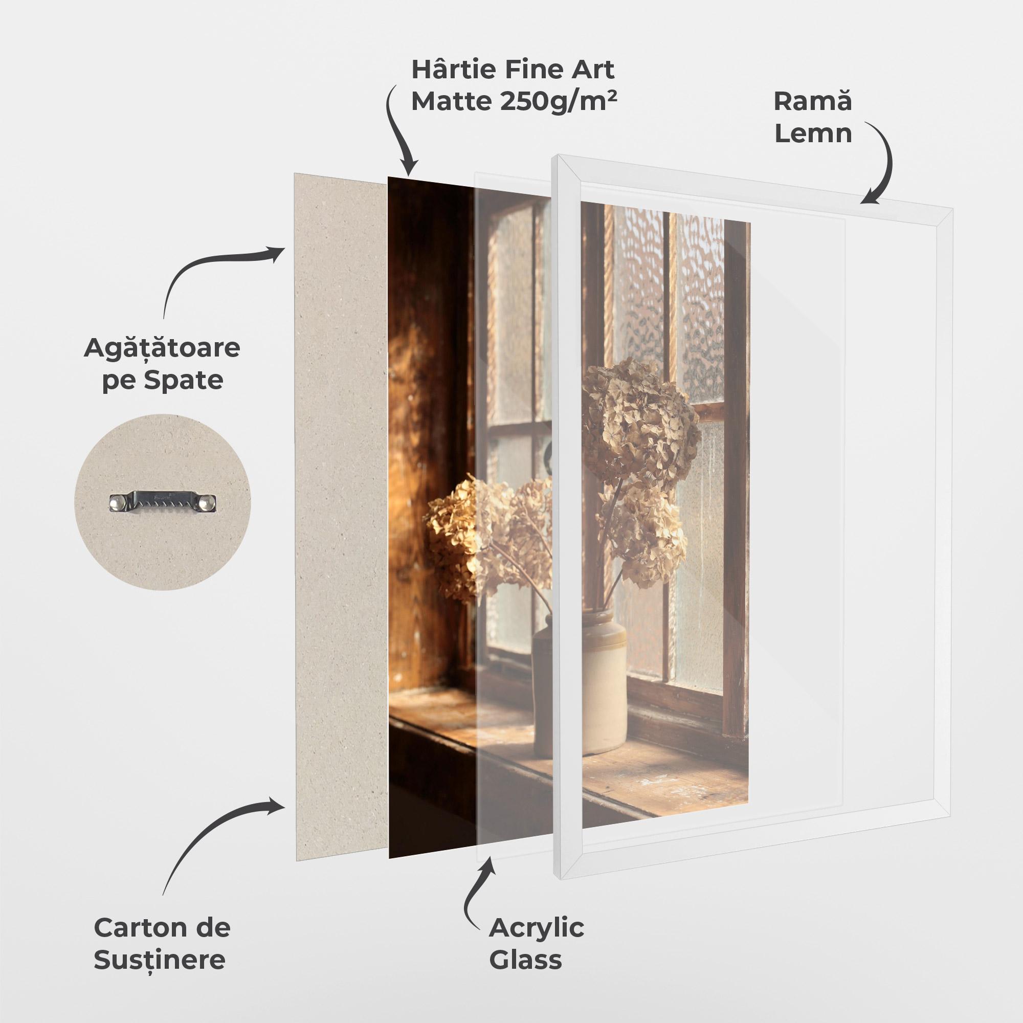 Poster Înrămat Vintage Vase Flowers mockup 1