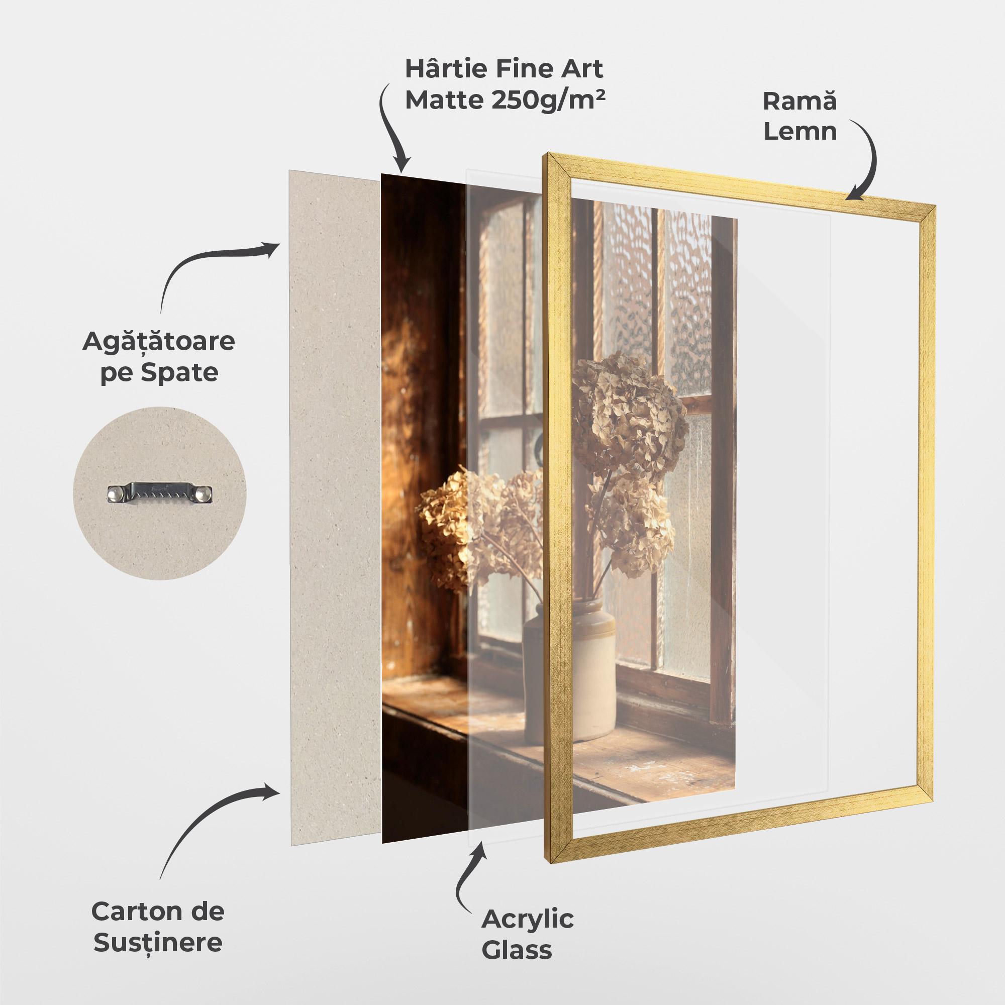 Poster Înrămat Vintage Vase Flowers mockup 1