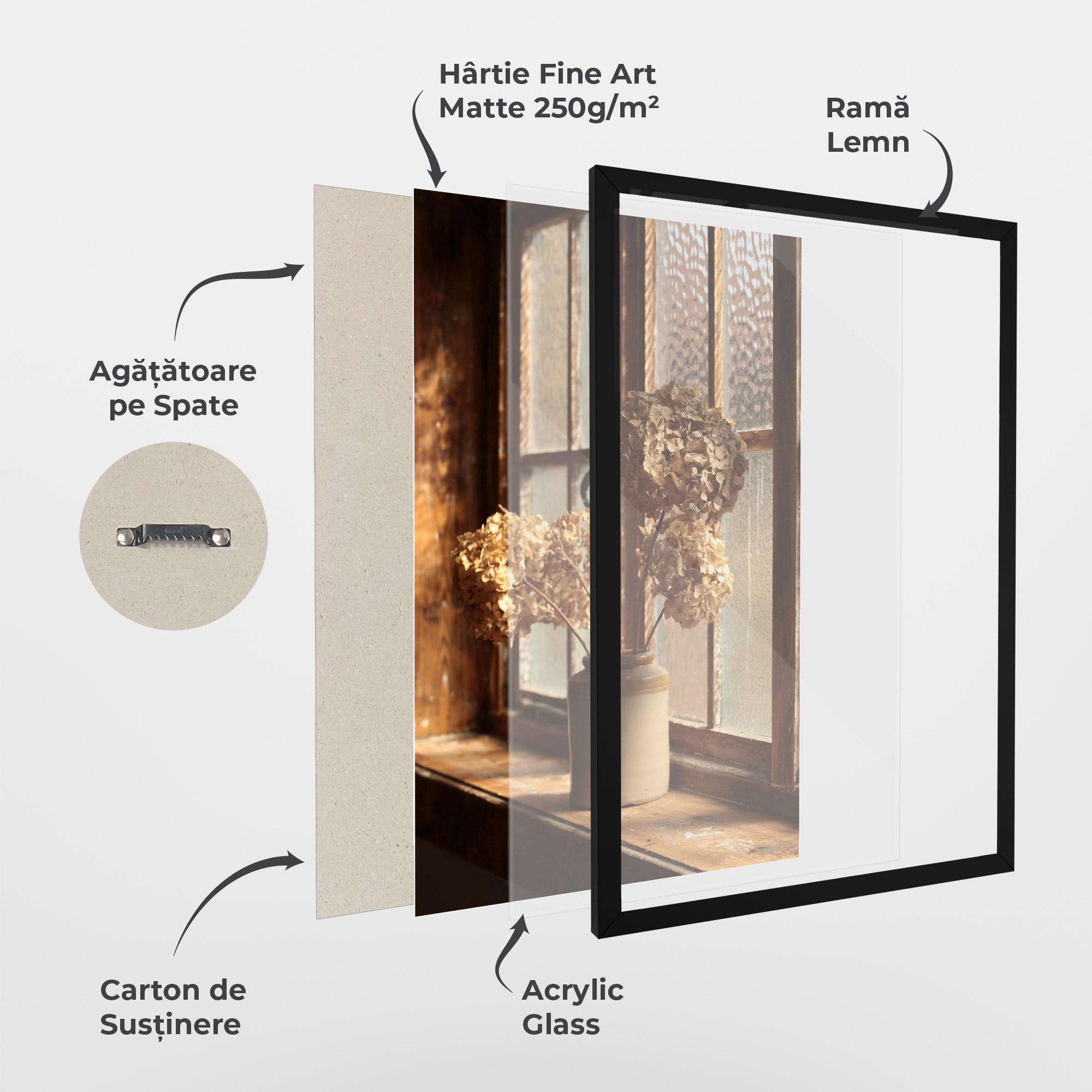 Poster Înrămat Vintage Vase Flowers mockup 1