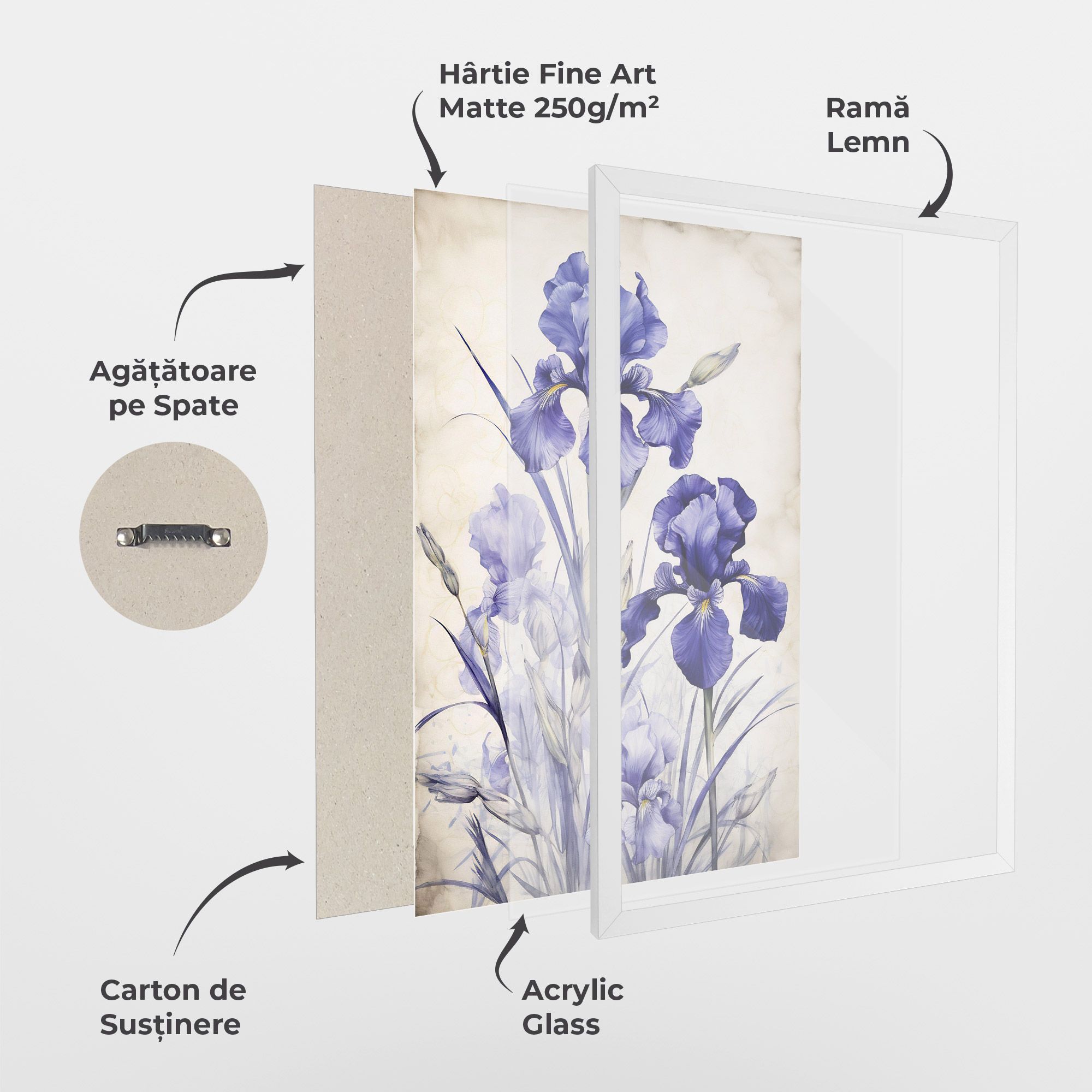 Irises Painting mockup 1
