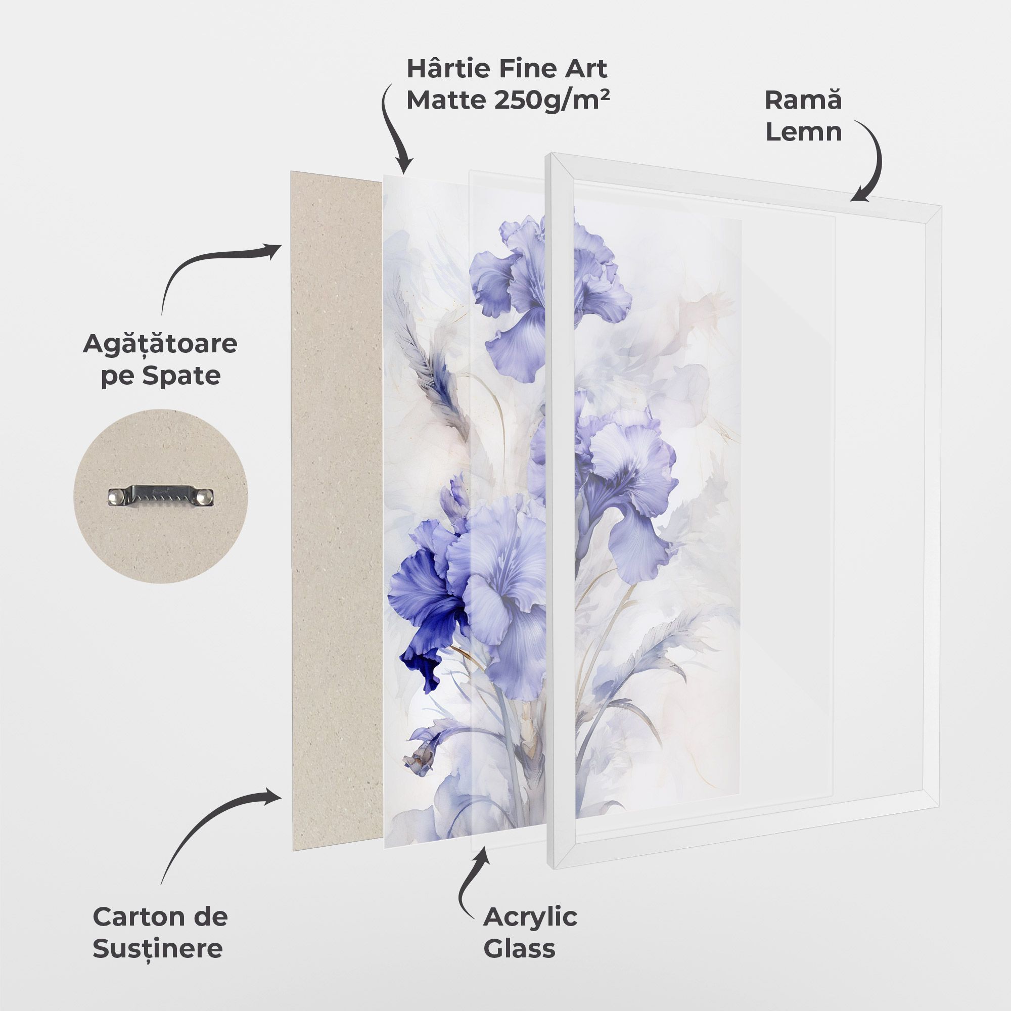 Purple Iris Painting mockup 1