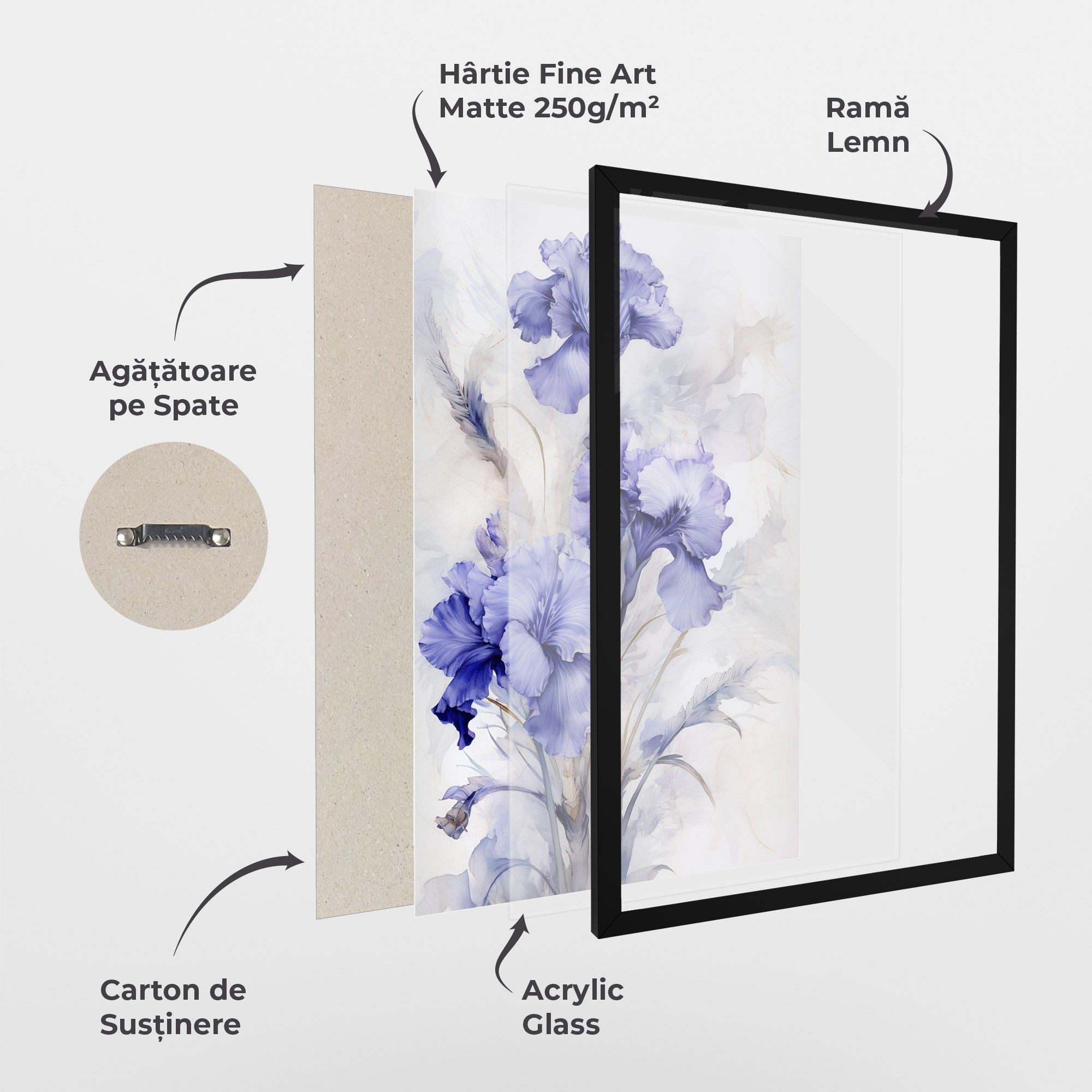 Purple Iris Painting mockup 1