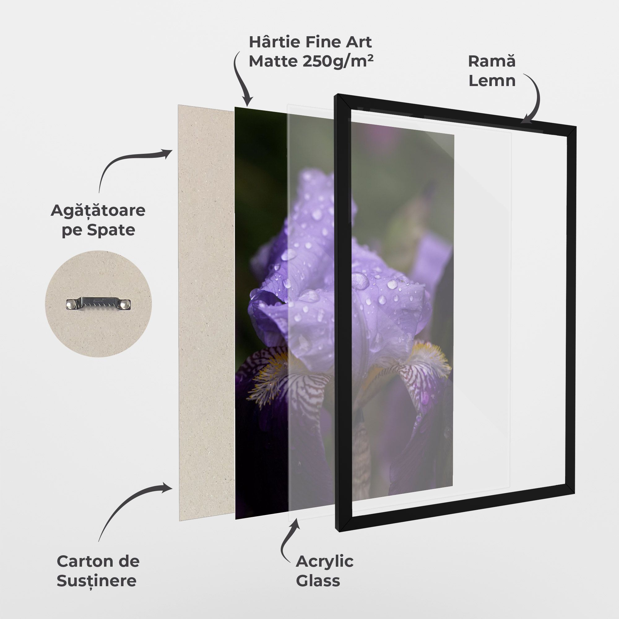 Rain In The Garden mockup 1