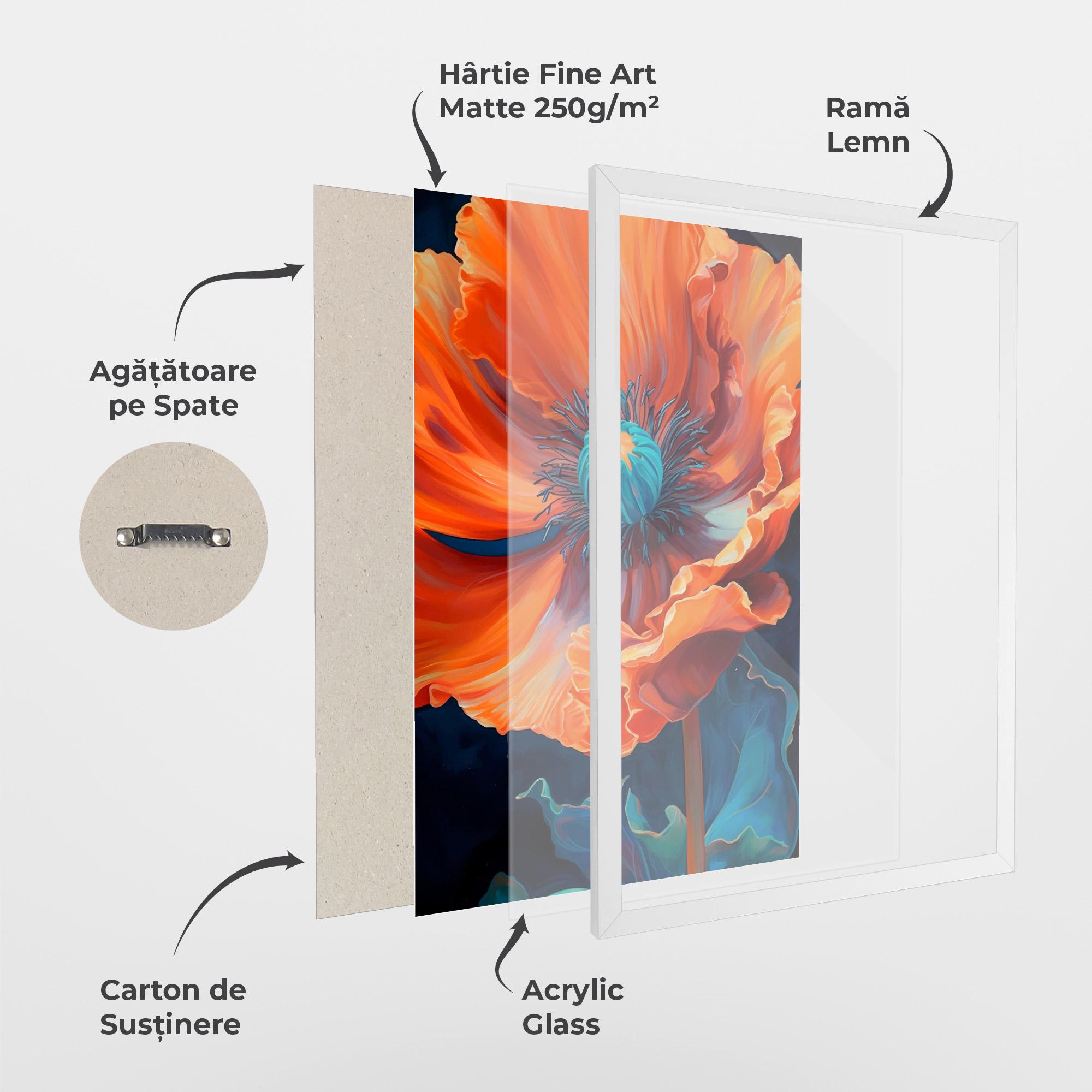 Poster Înrămat Orange Blue Poppy mockup 1