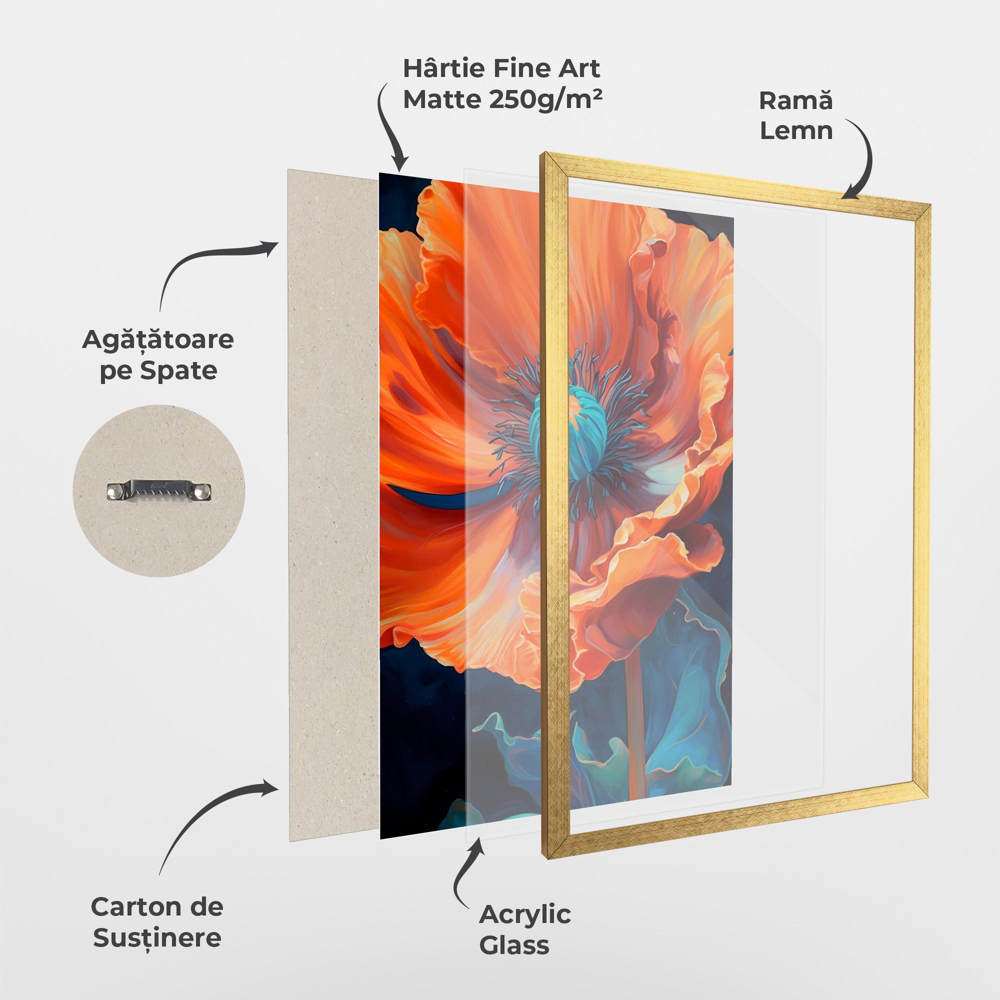 Poster Înrămat Orange Blue Poppy mockup 1