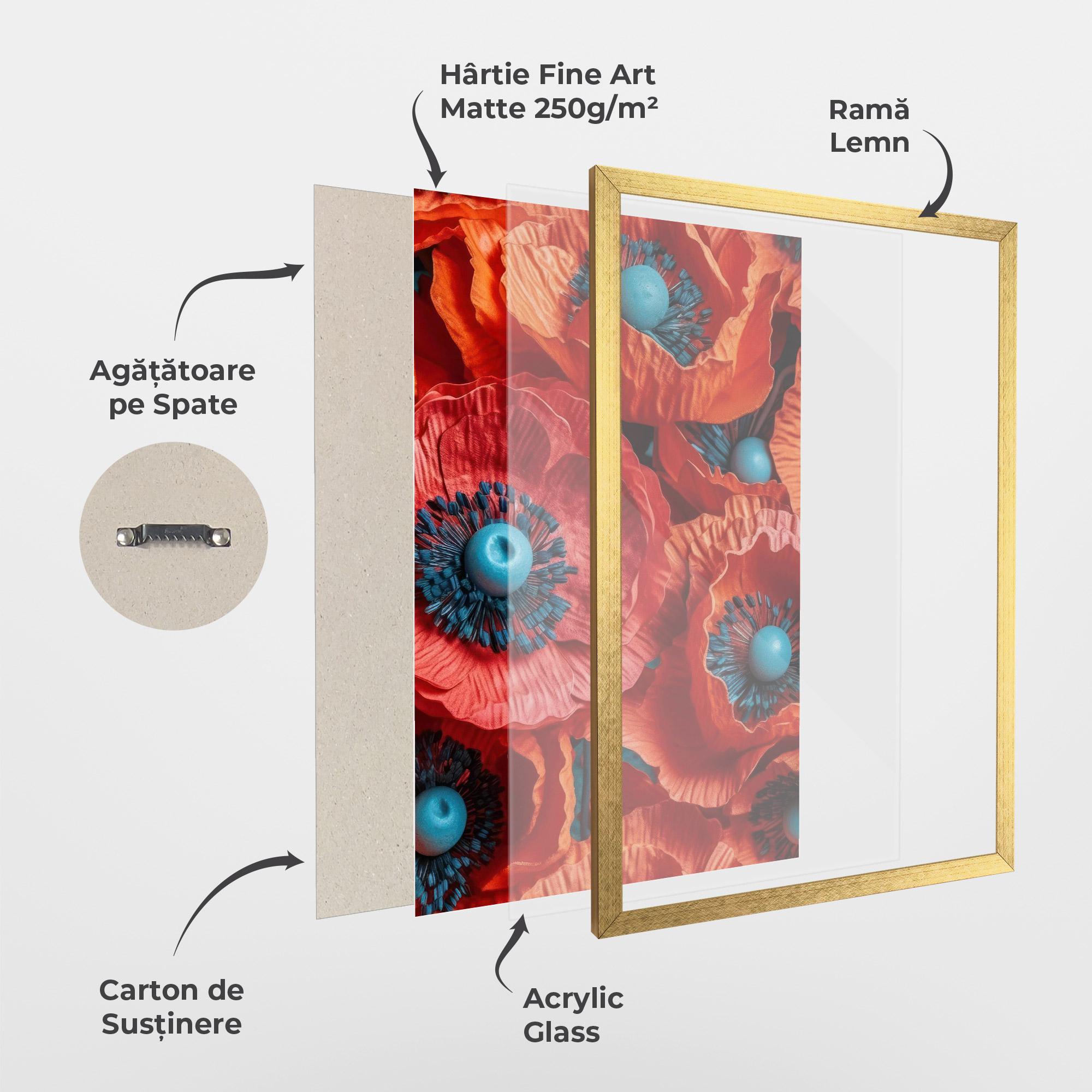 Poster Înrămat Poppy Close Up mockup 1