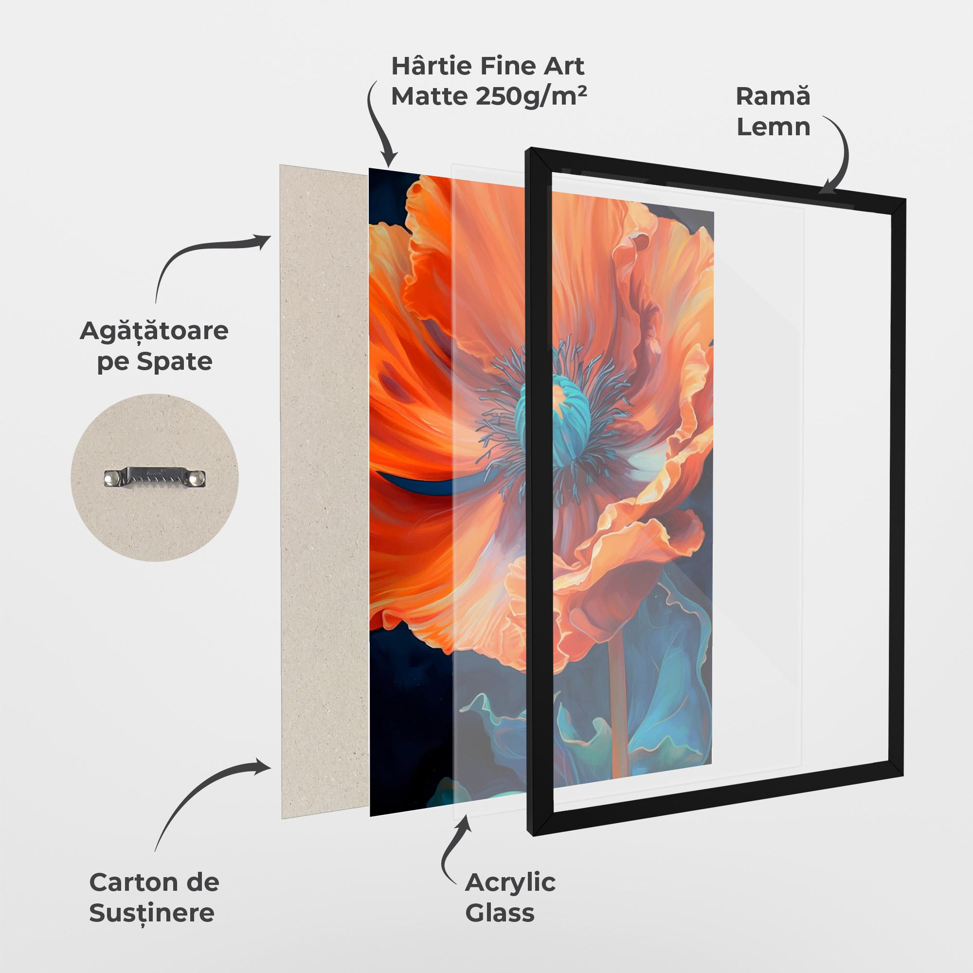 Poster Înrămat Orange Blue Poppy mockup 1