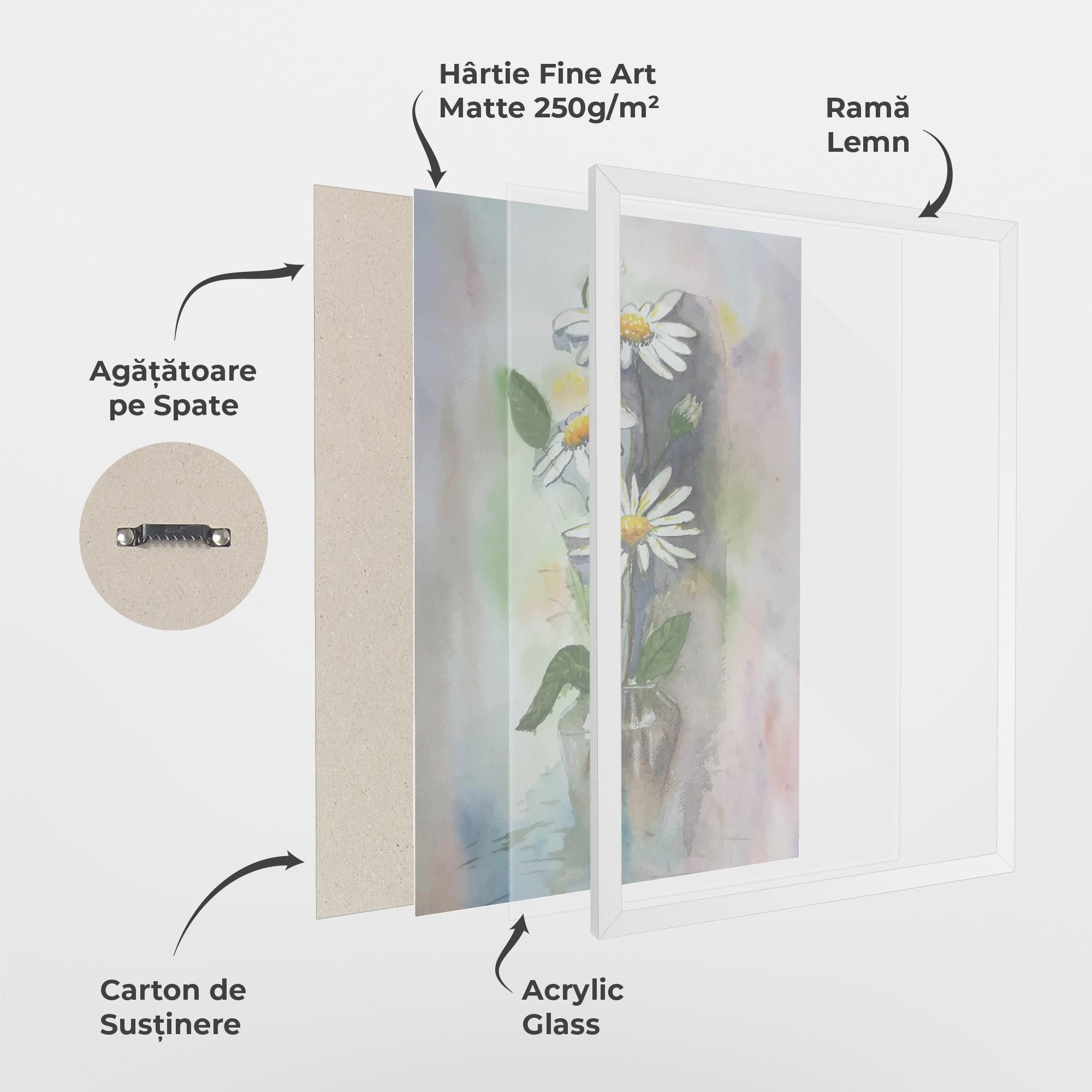 Poster Înrămat Old Daisy Paint mockup 1