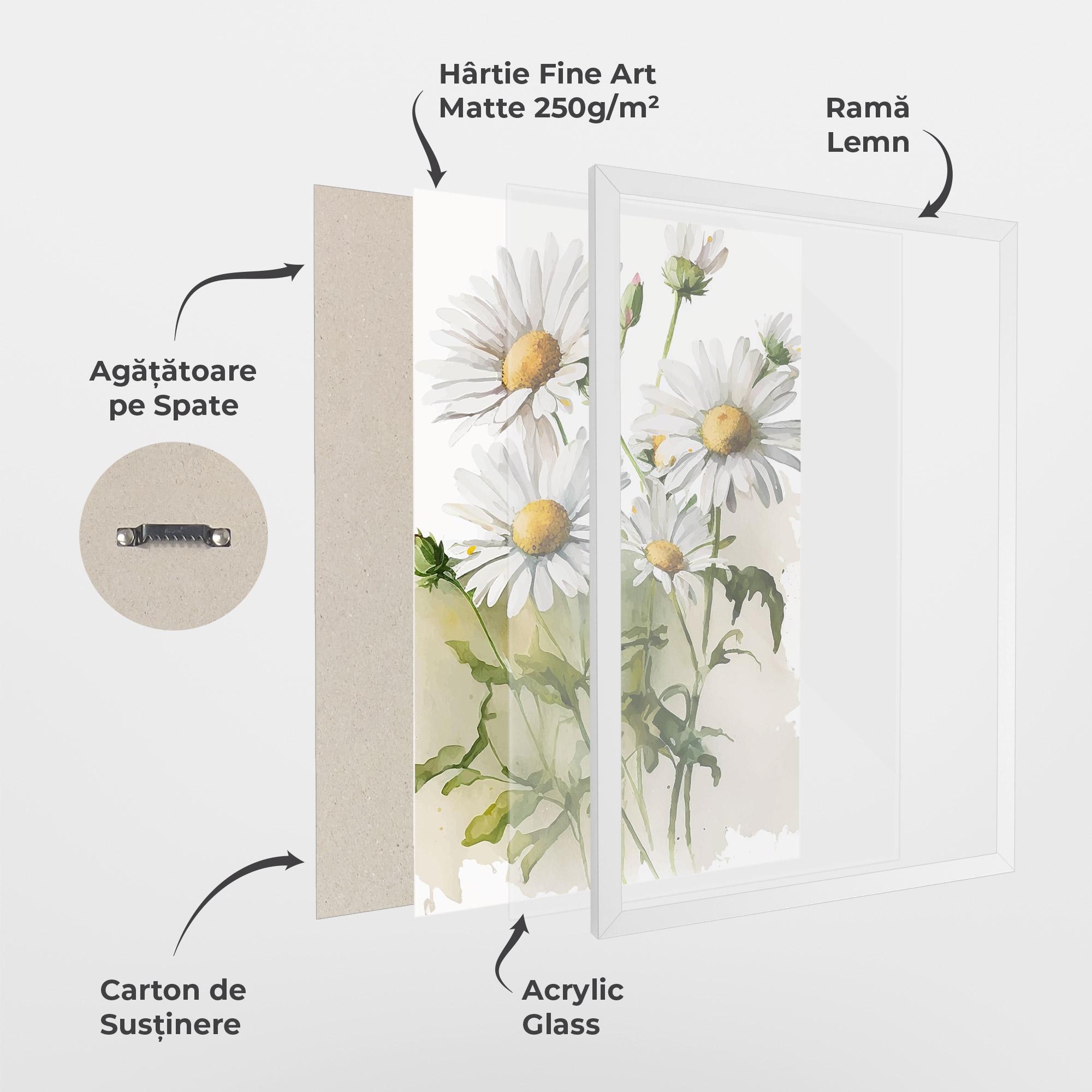 Poster Înrămat Painted Daisy mockup 1