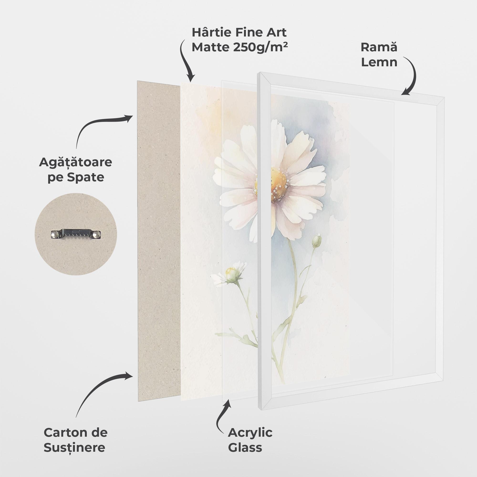 Poster Înrămat Painted White Daisy mockup 1