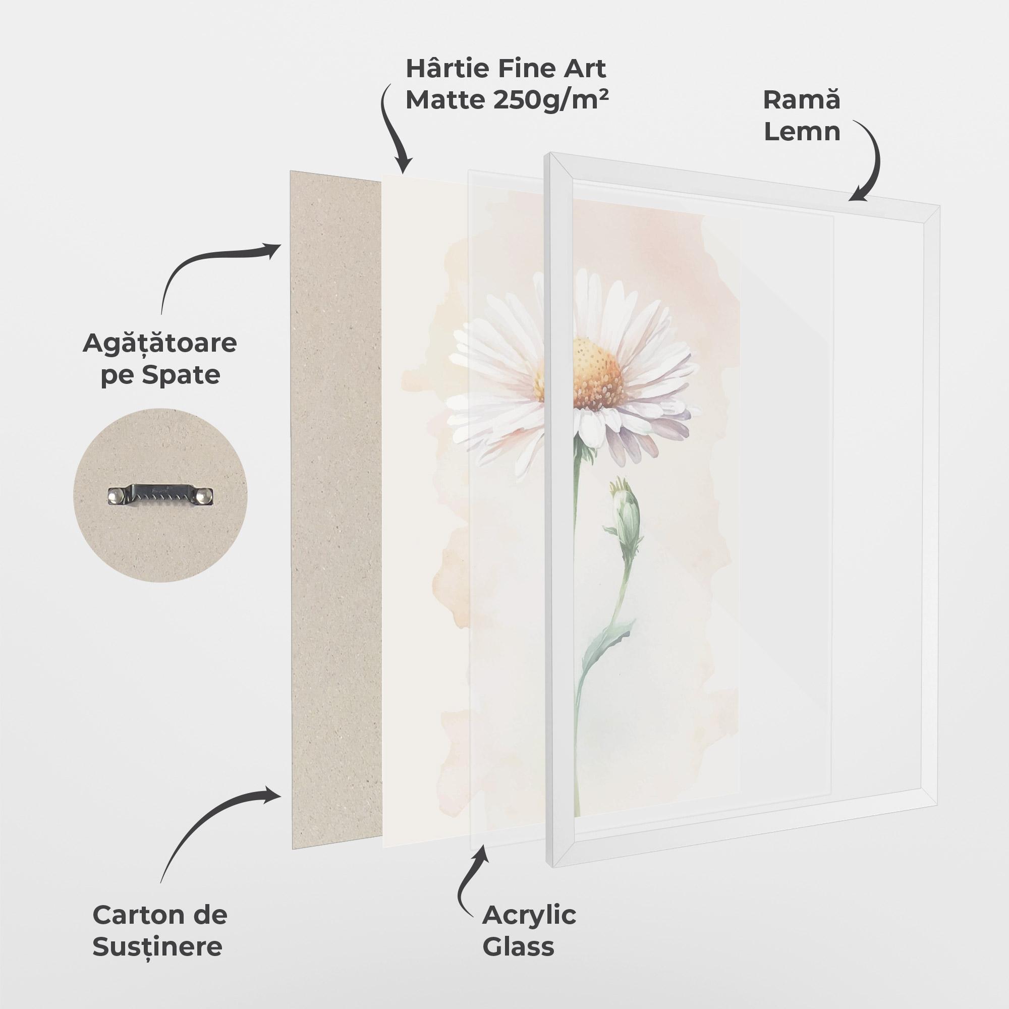 Poster Înrămat Watercolor Daisy mockup 1