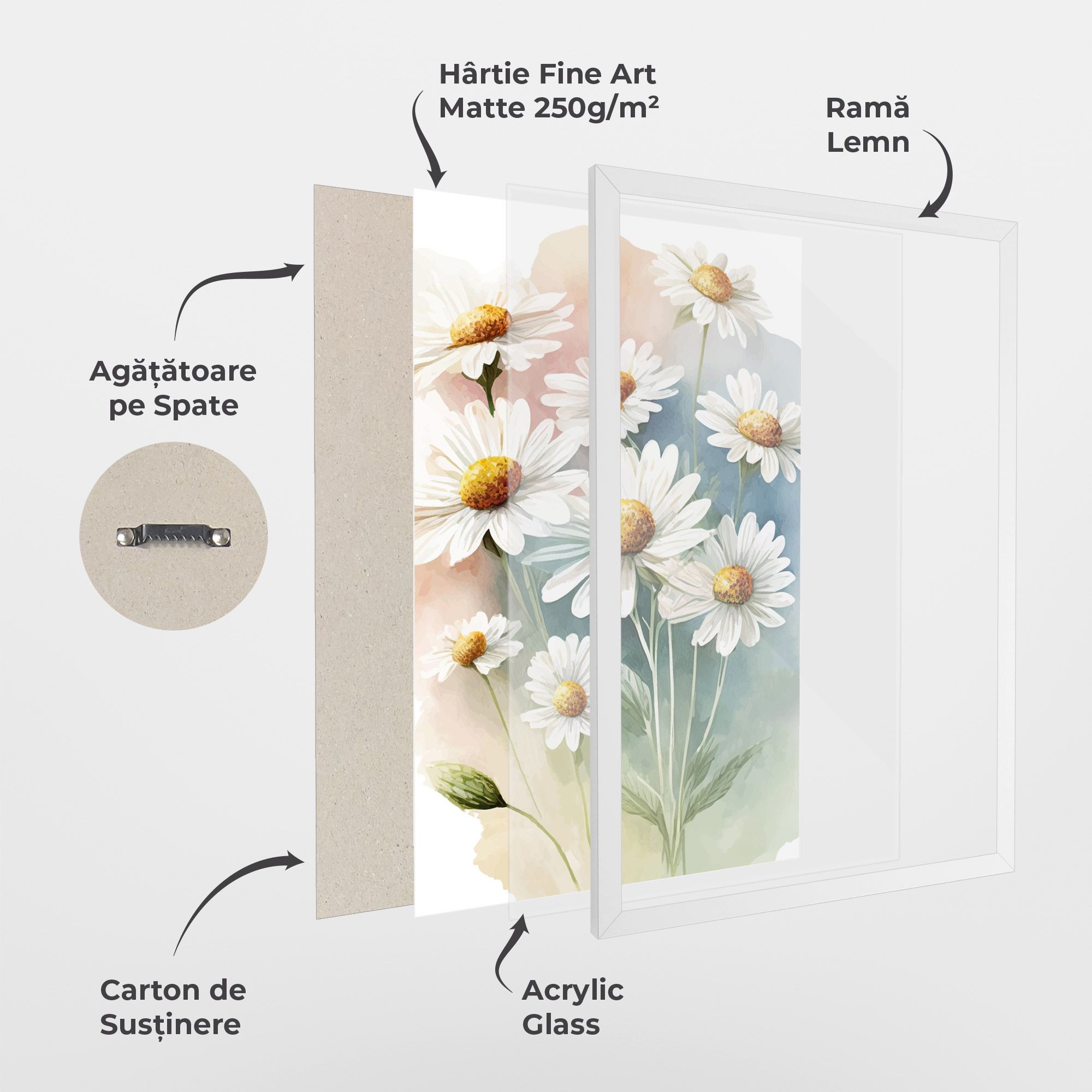 White Daisy Art mockup 1