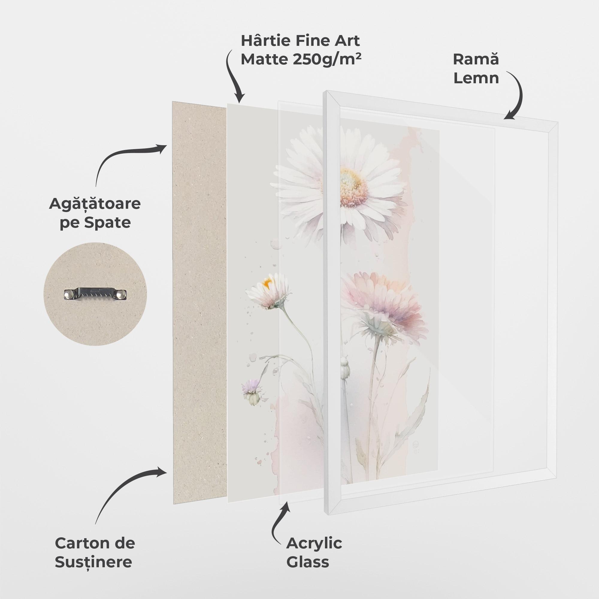 Poster Înrămat White Painted Daisy mockup 1