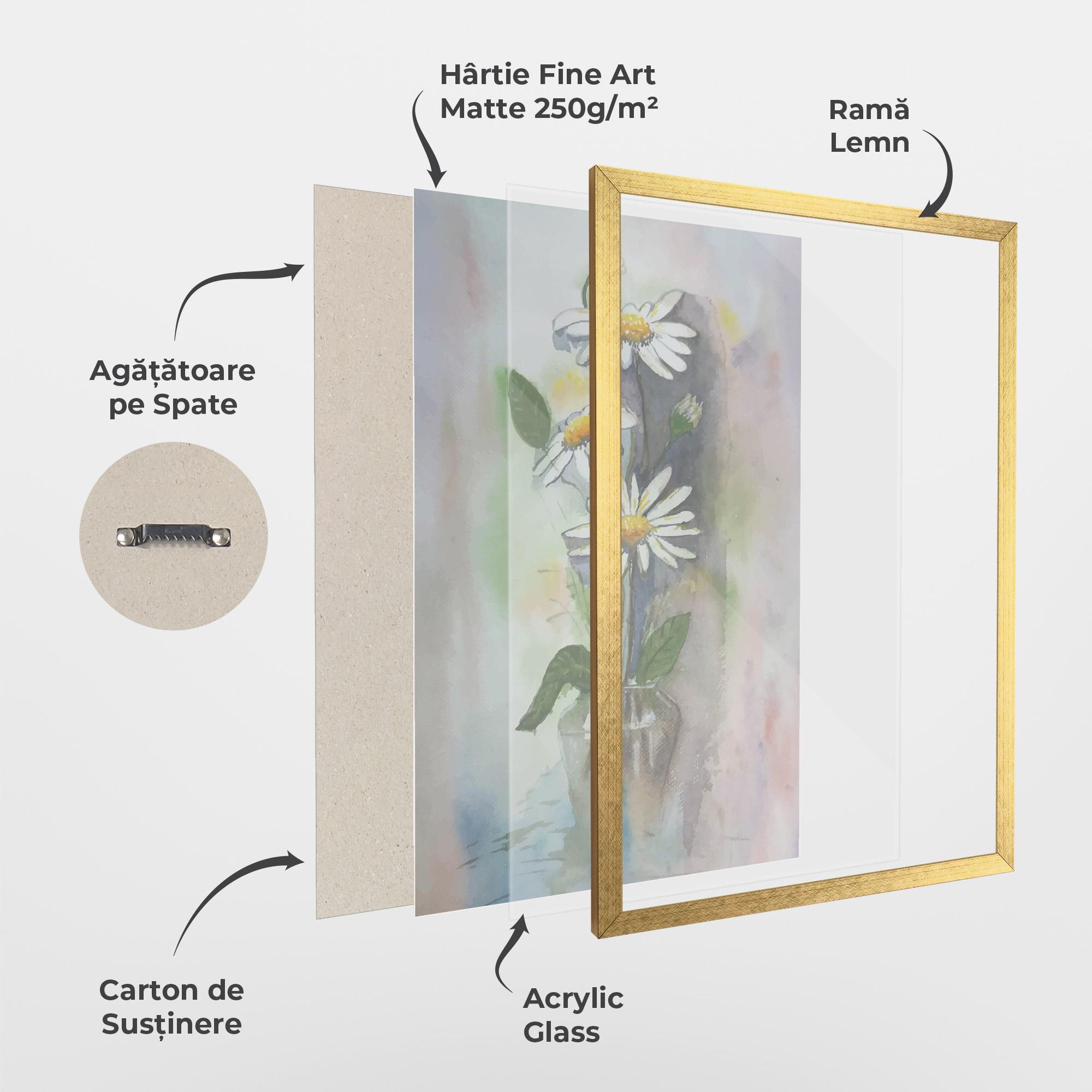 Poster Înrămat Old Daisy Paint mockup 1