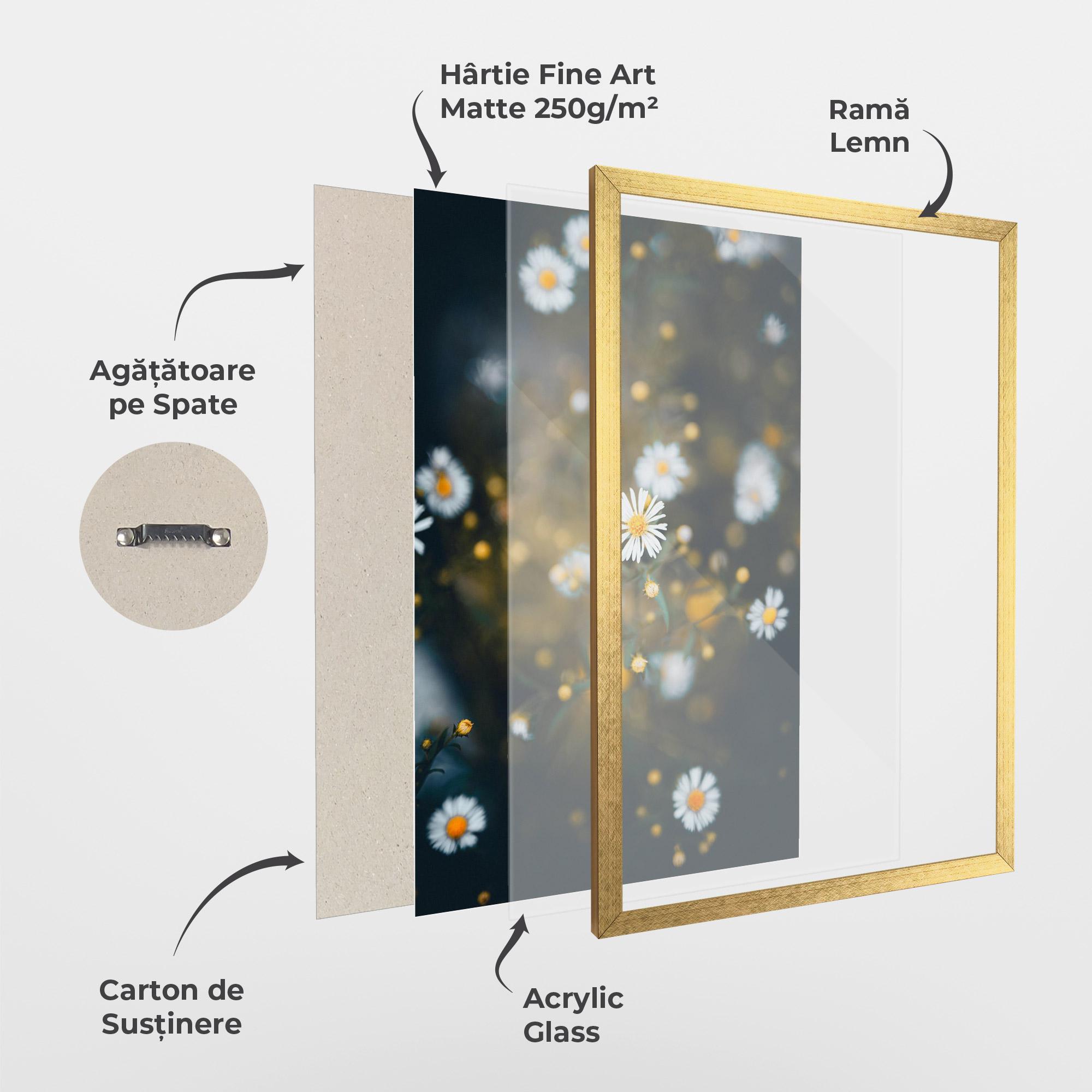 Poster Înrămat Small Daisy View mockup 1