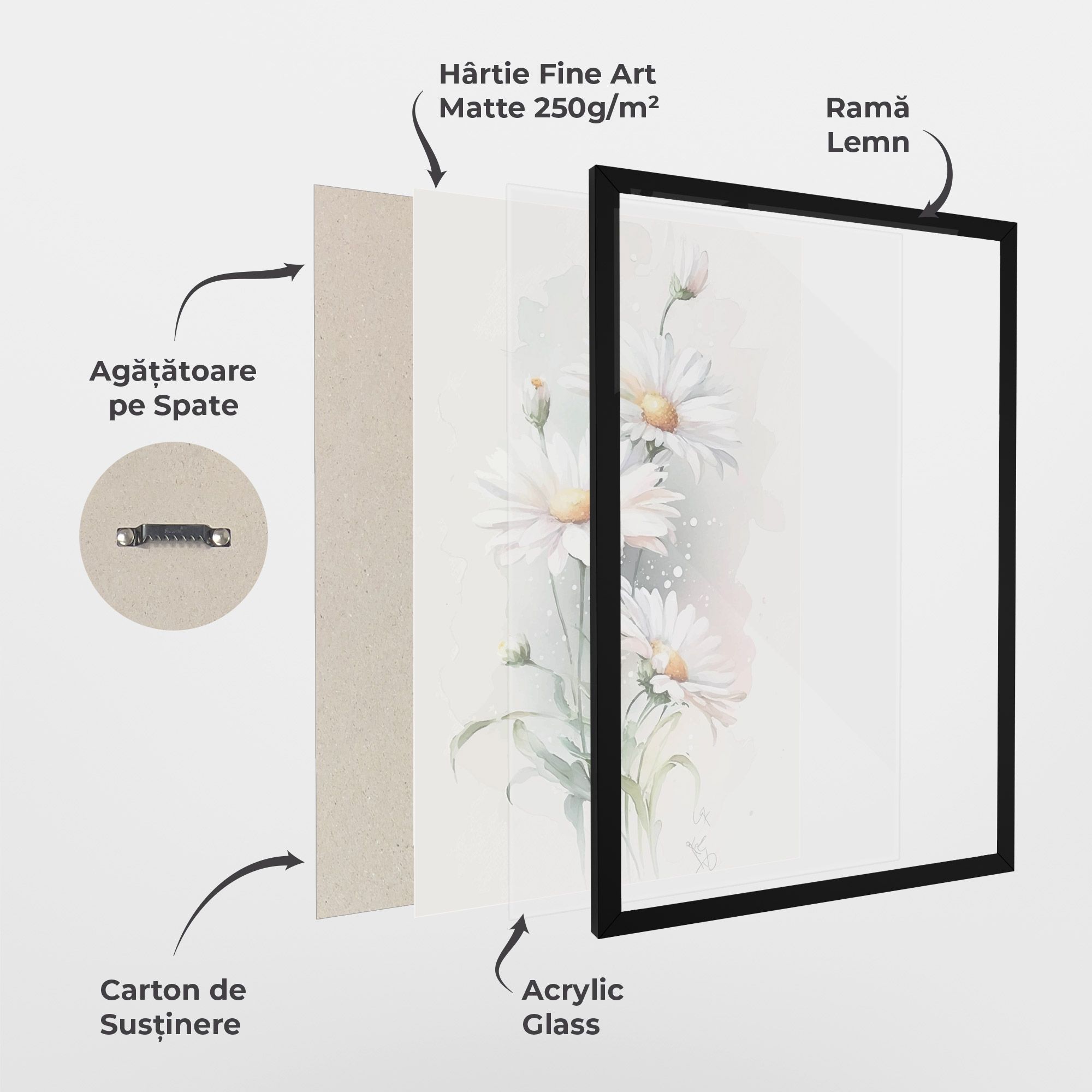Dreamy White Daisy mockup 1