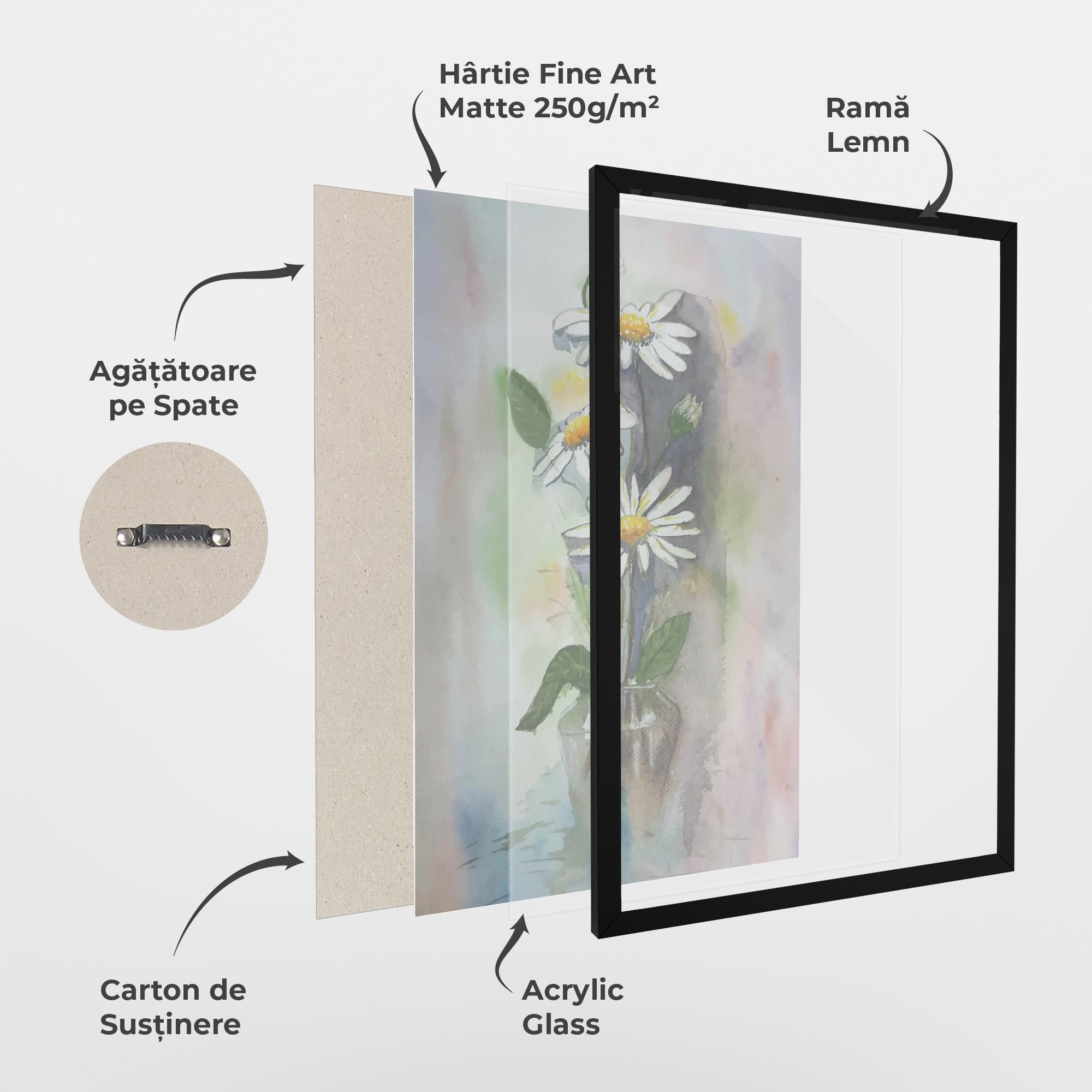 Poster Înrămat Old Daisy Paint mockup 1