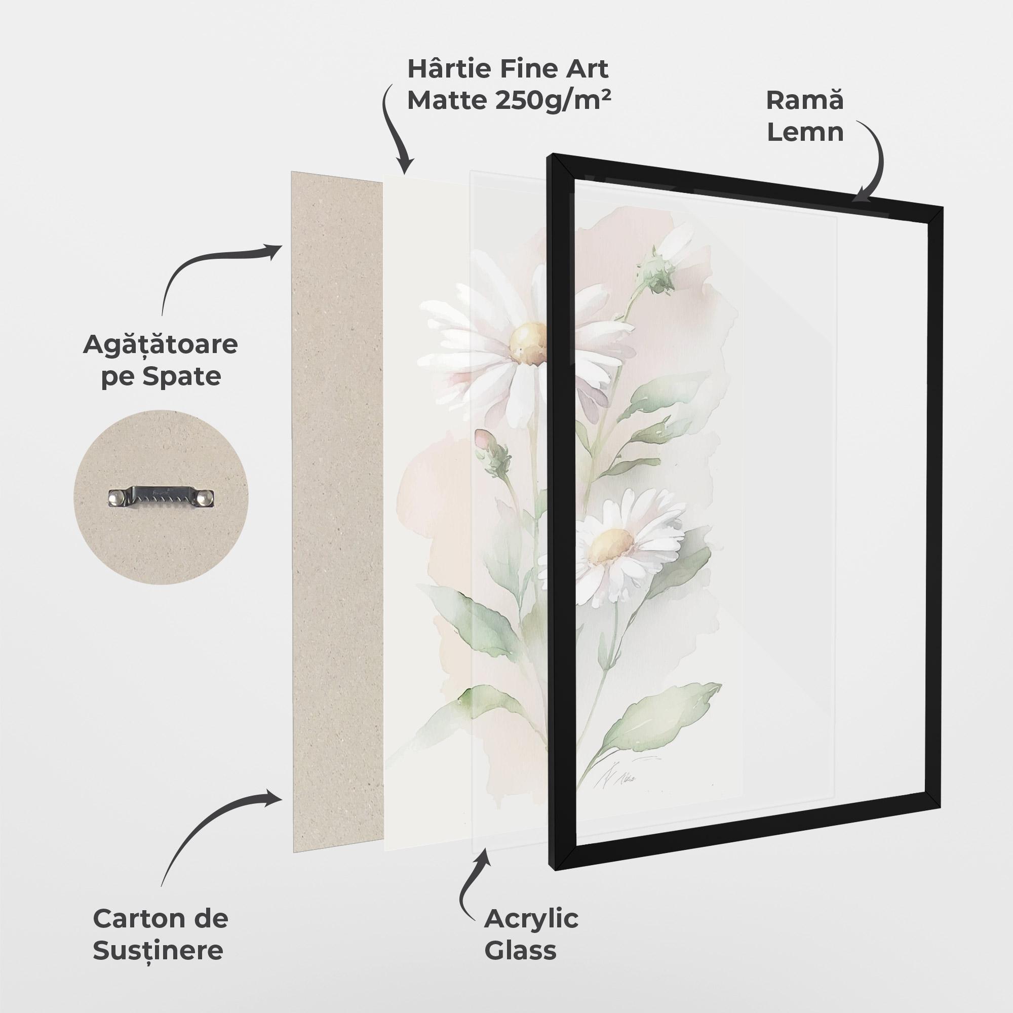 Poster Înrămat Painted Pretty Daisy mockup 1