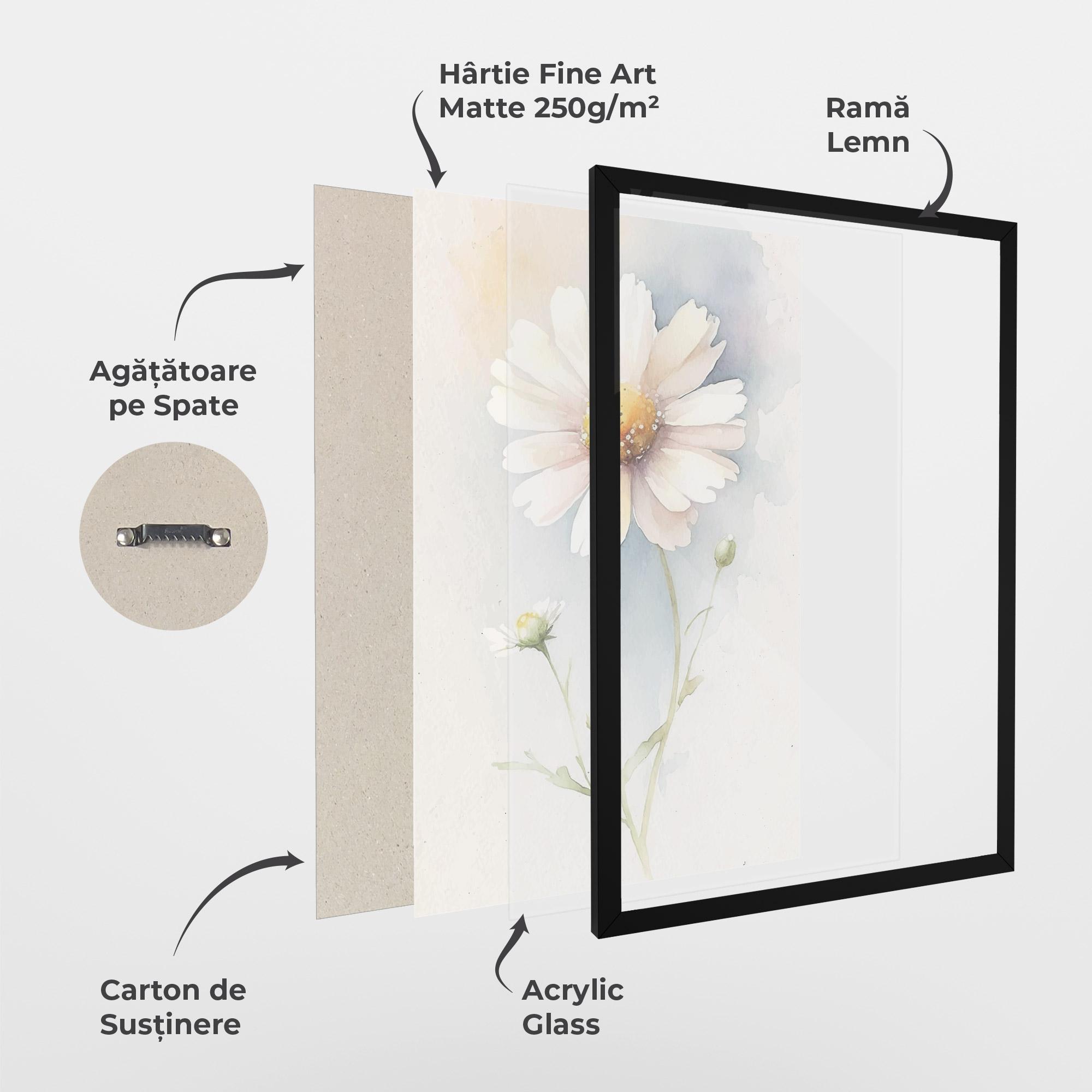 Poster Înrămat Painted White Daisy mockup 1
