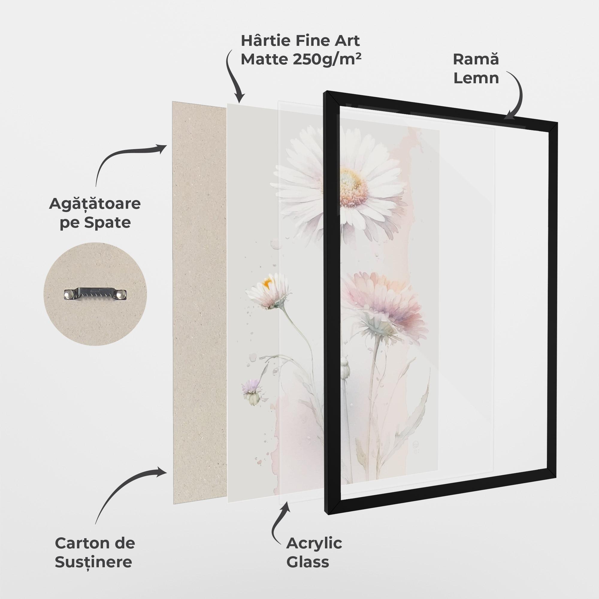 Poster Înrămat White Painted Daisy mockup 1