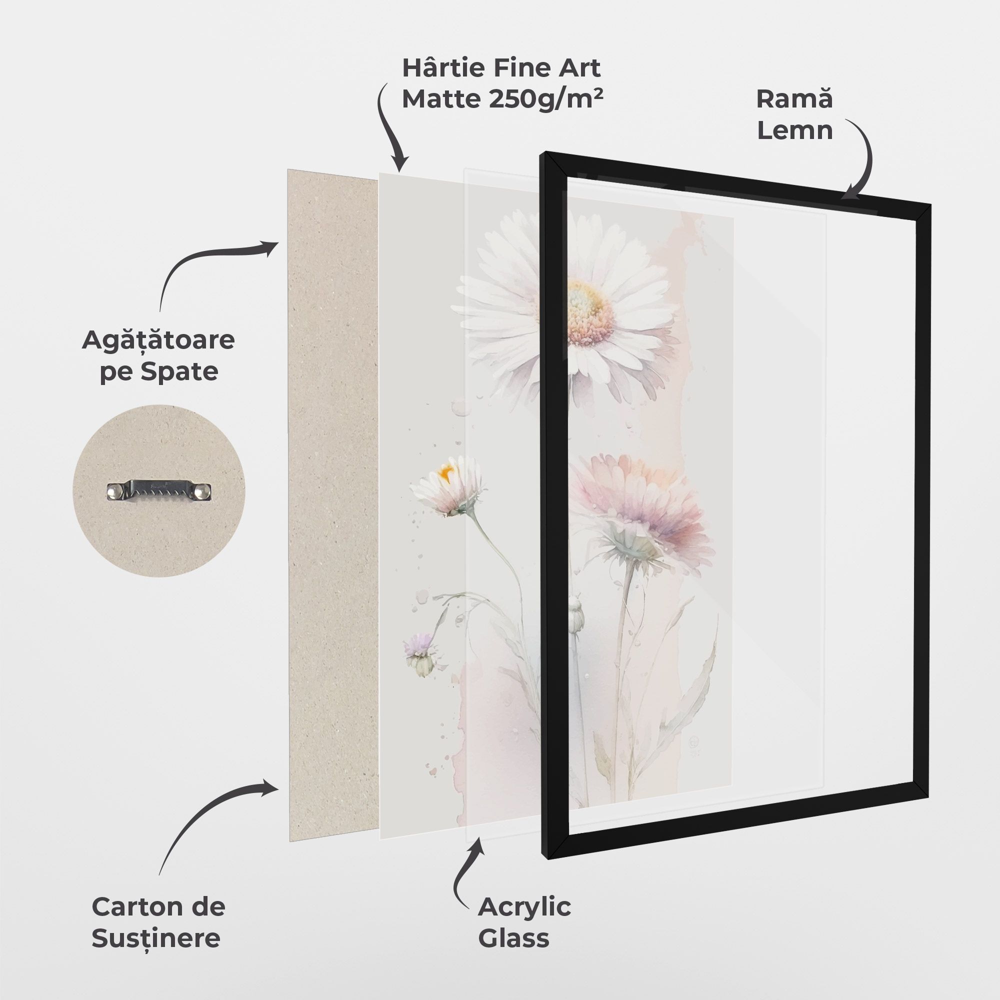 White Painted Daisy mockup 1