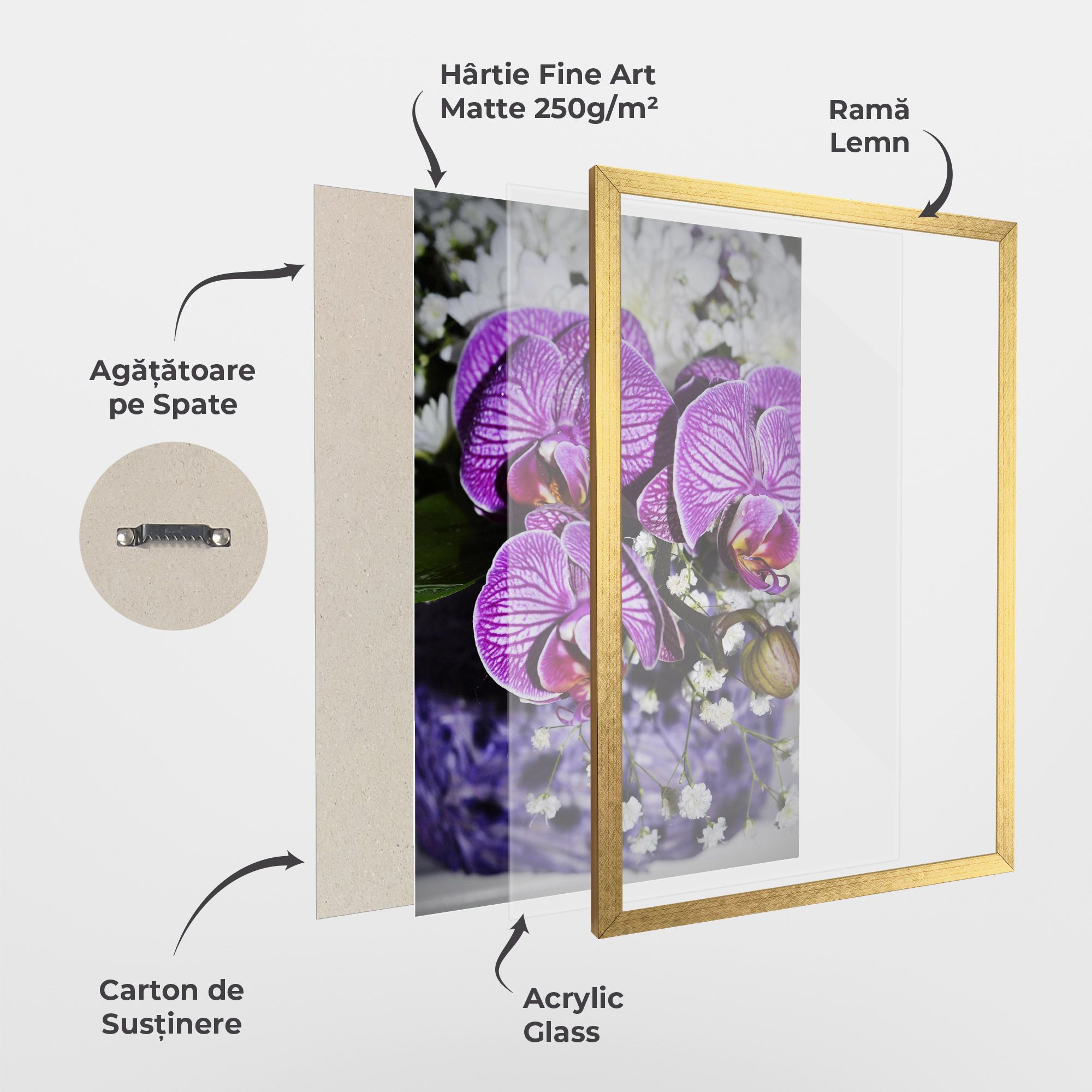 Purple Orchids mockup 1