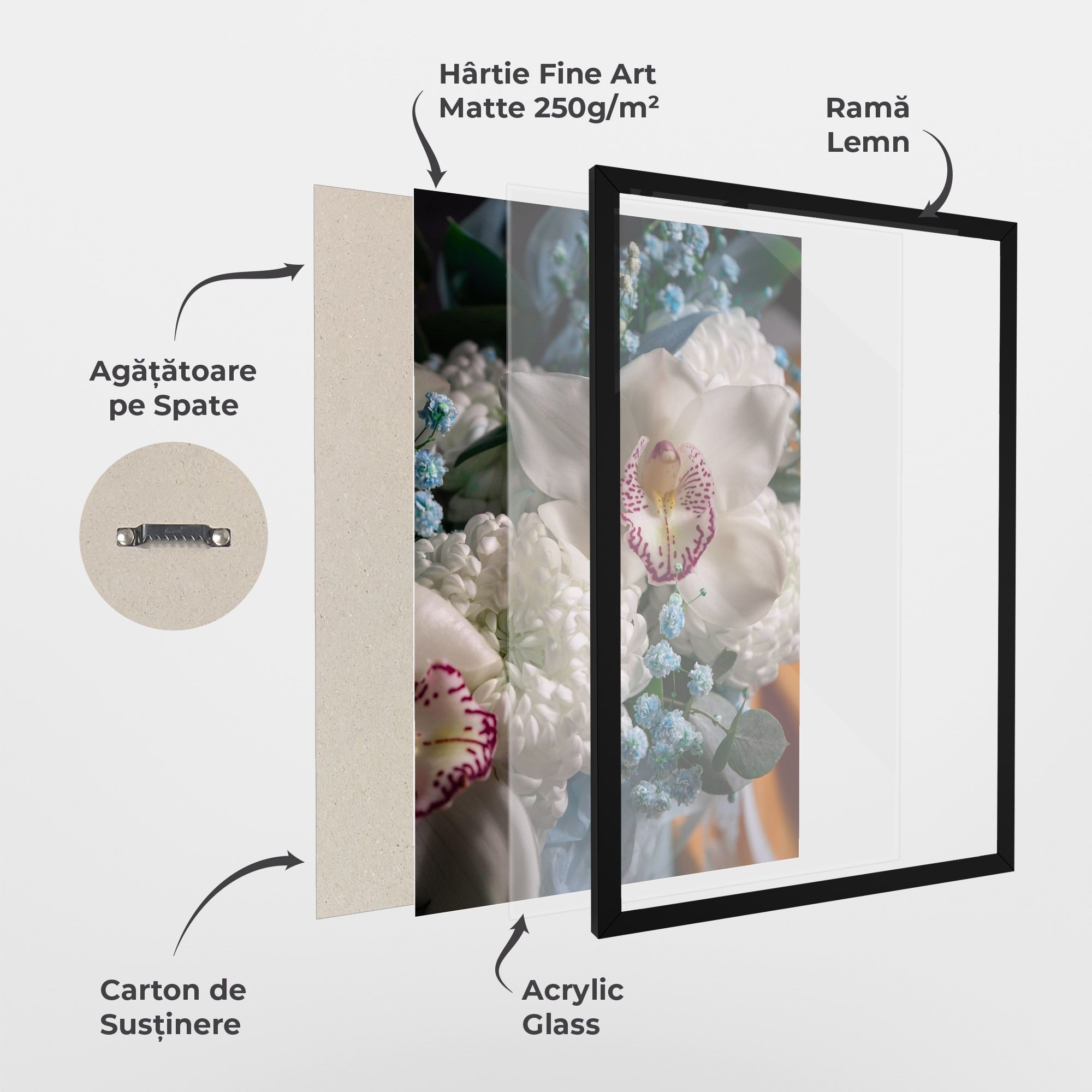 White Orchid With Blue mockup 1