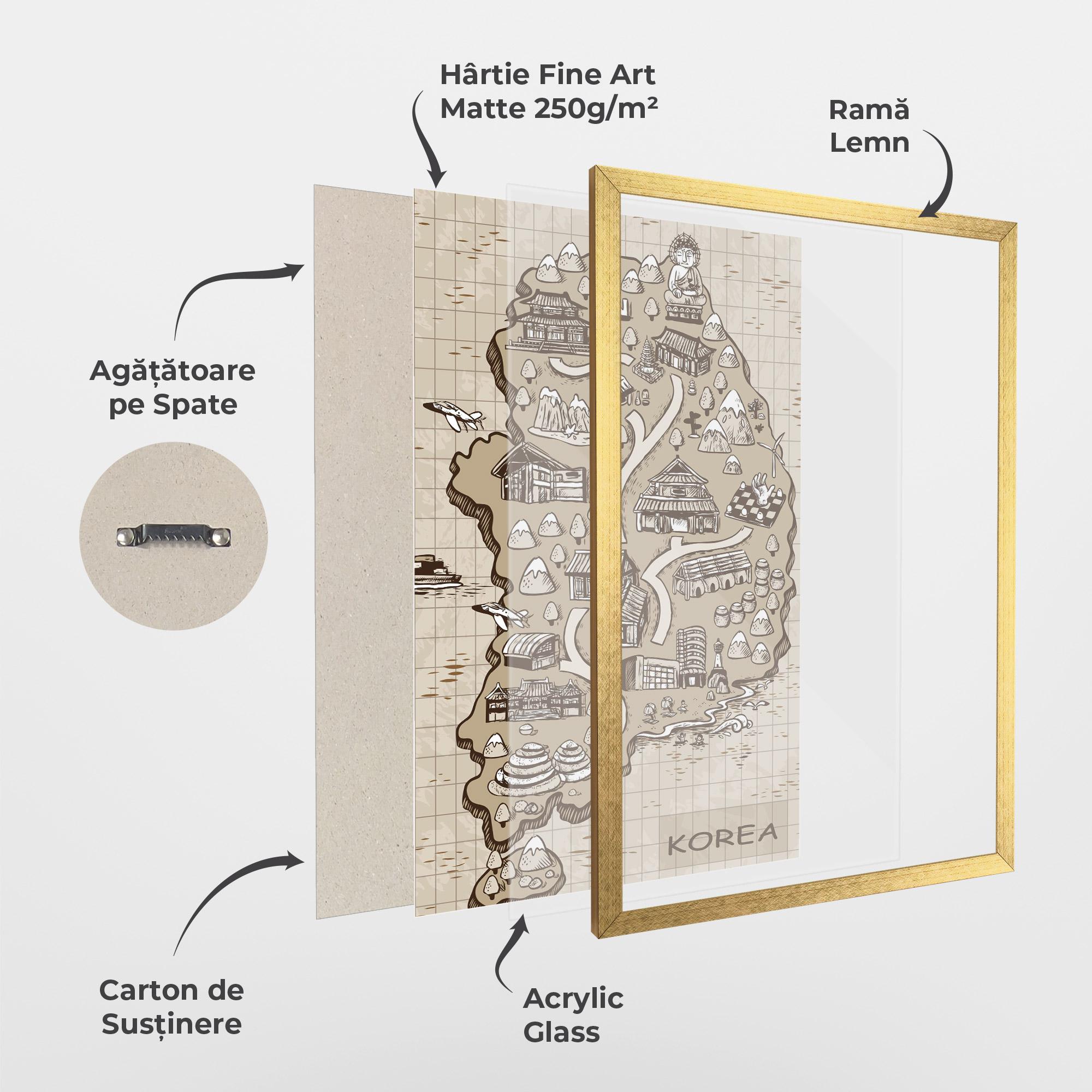 Poster Înrămat Old Korea Map mockup 1