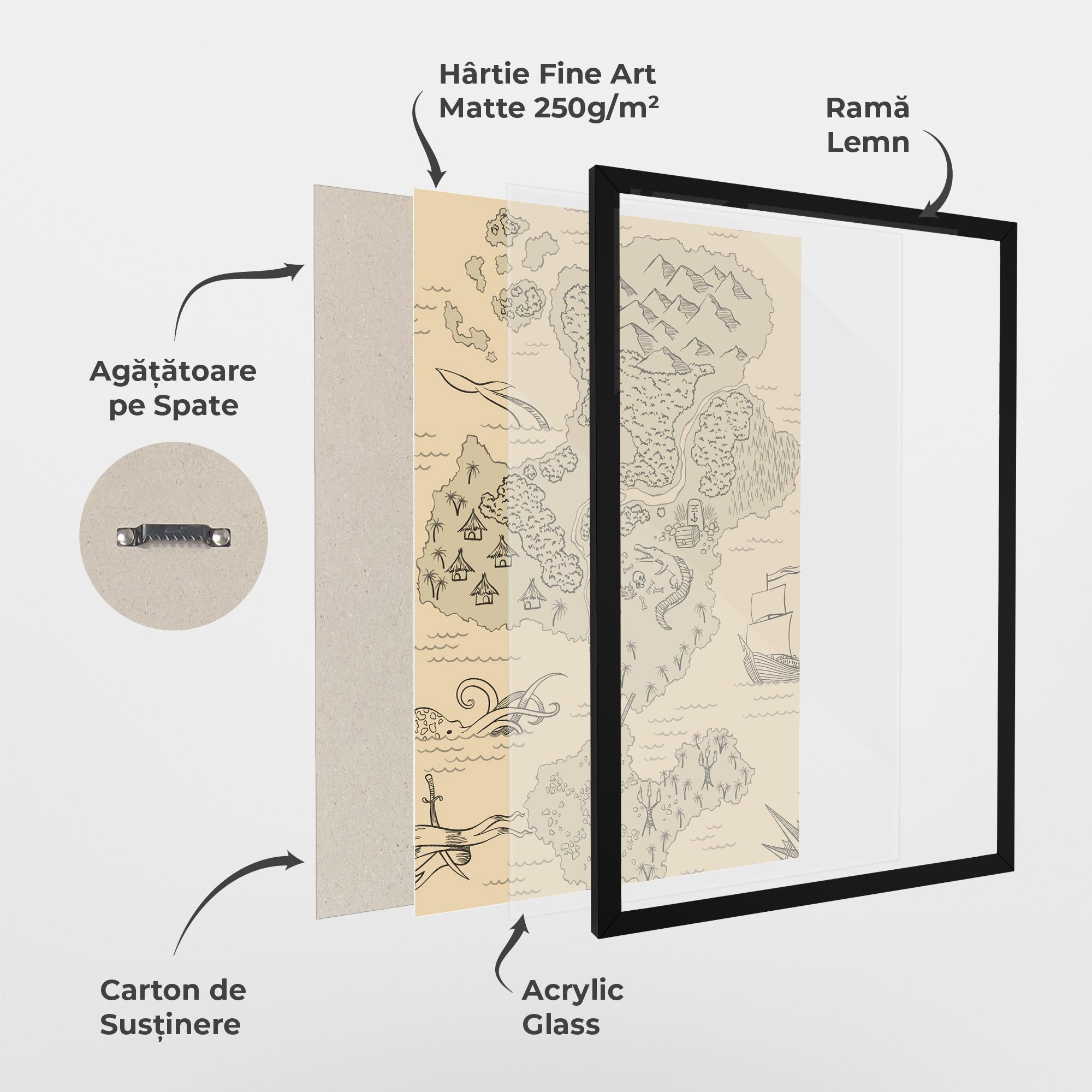 Poster Înrămat Island Old Map mockup 1