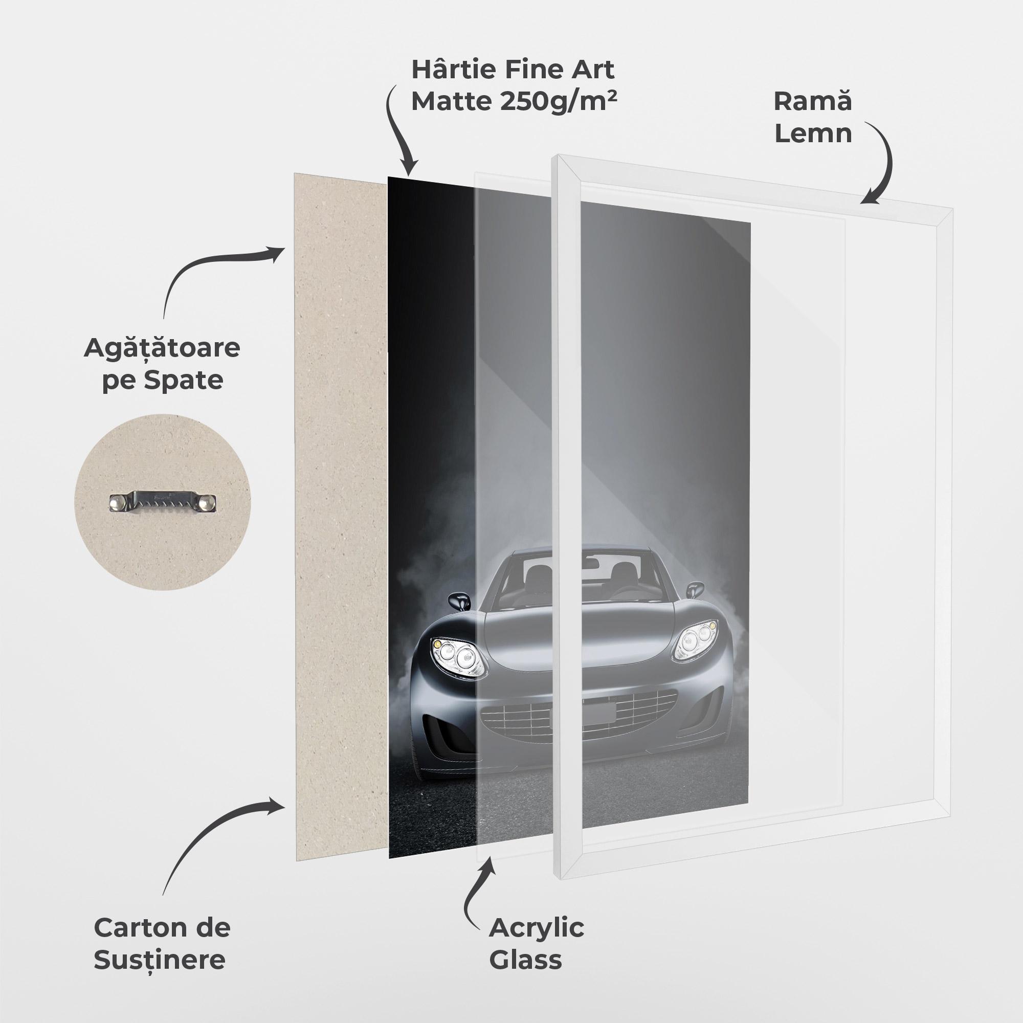 Poster Înrămat Black Front Car mockup 1