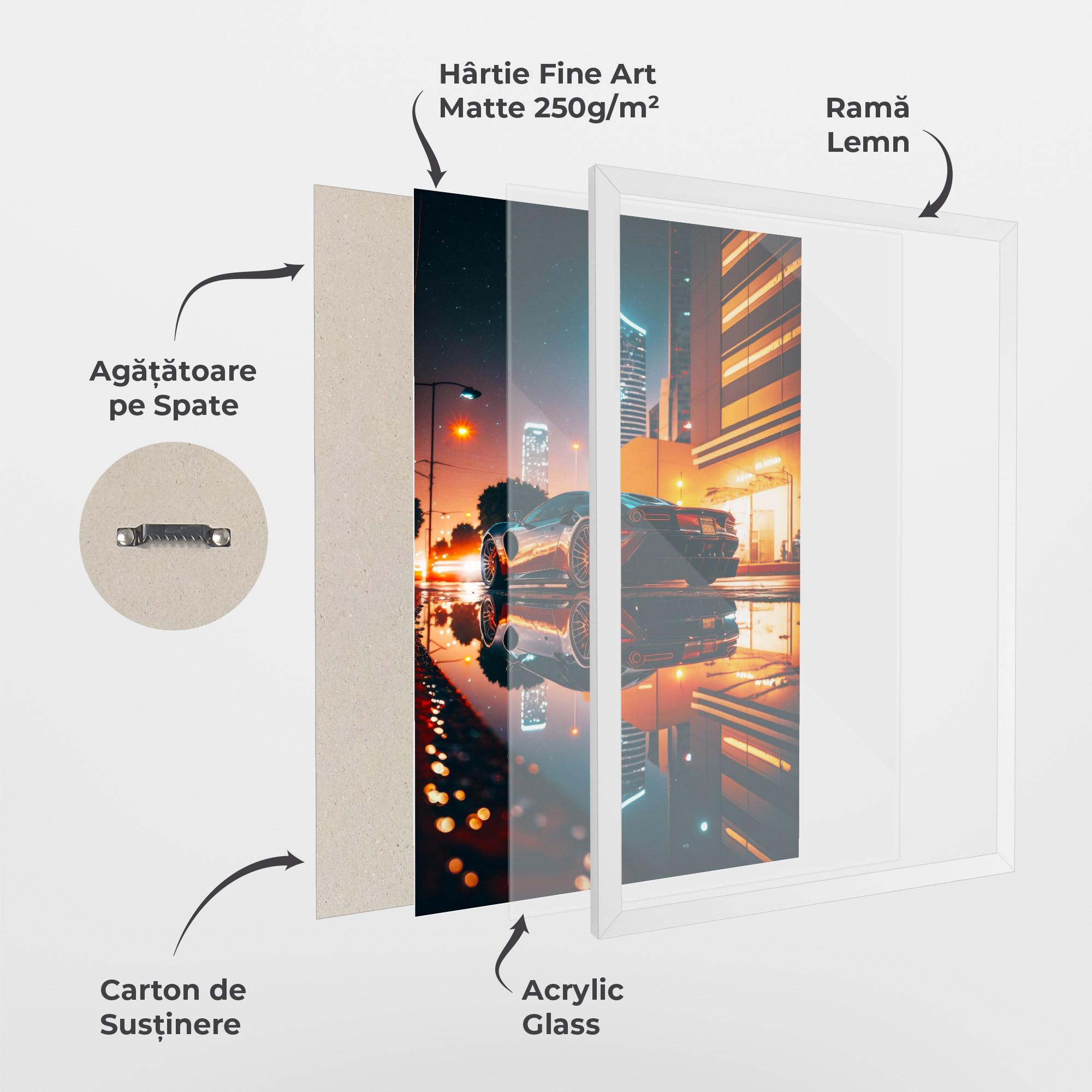 Poster Înrămat Rainy Sport Car mockup 1