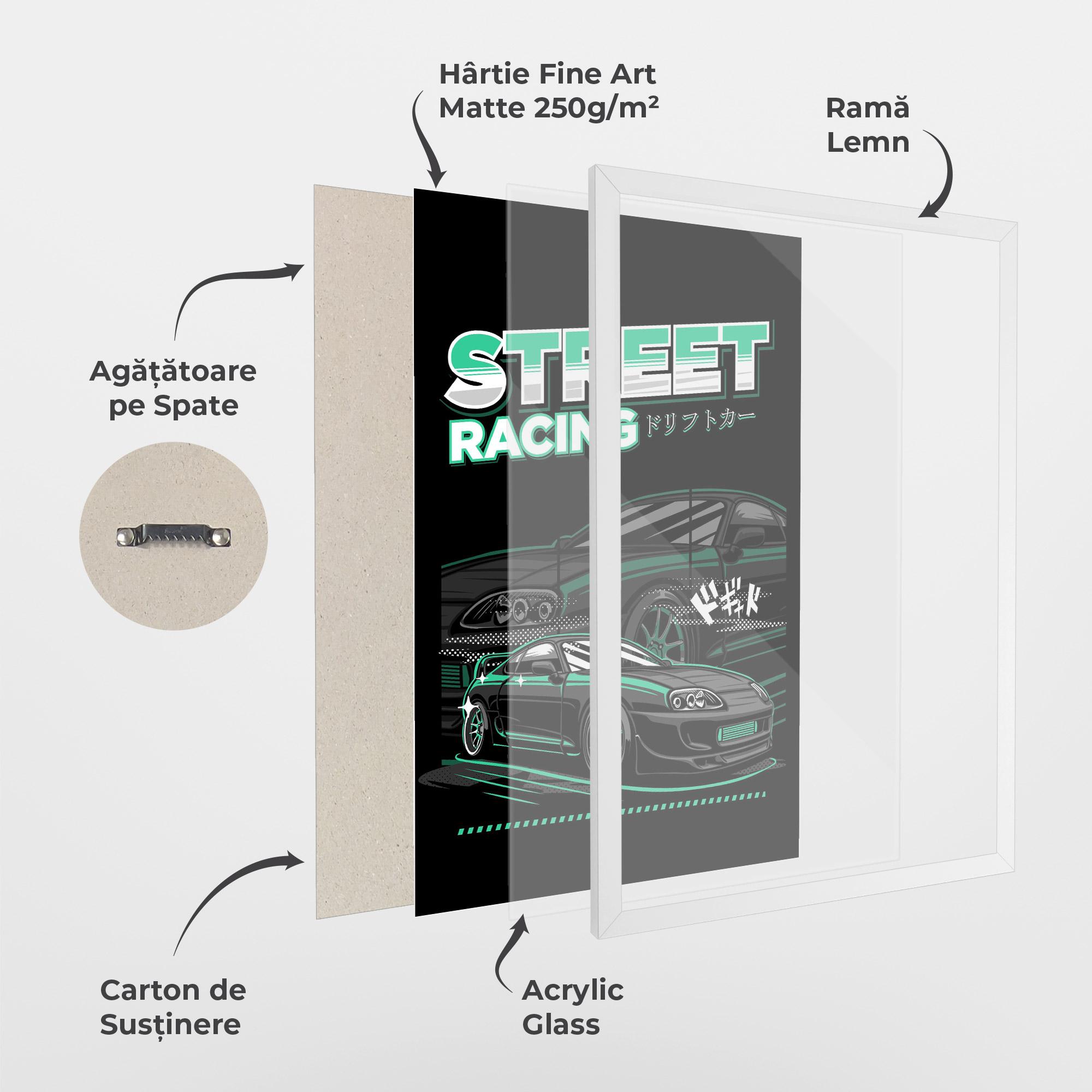 Poster Înrămat Street Racing mockup 1
