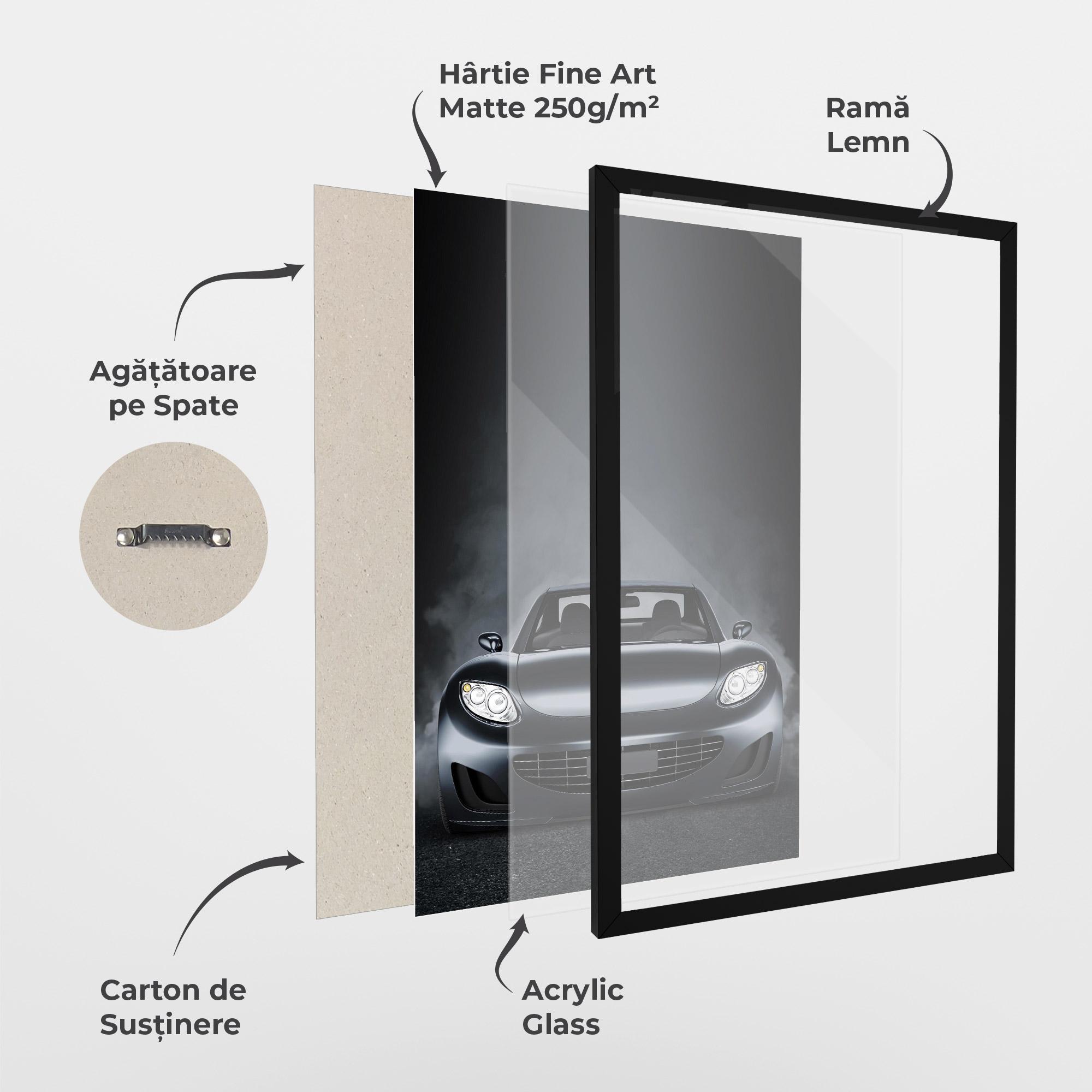 Poster Înrămat Black Front Car mockup 1