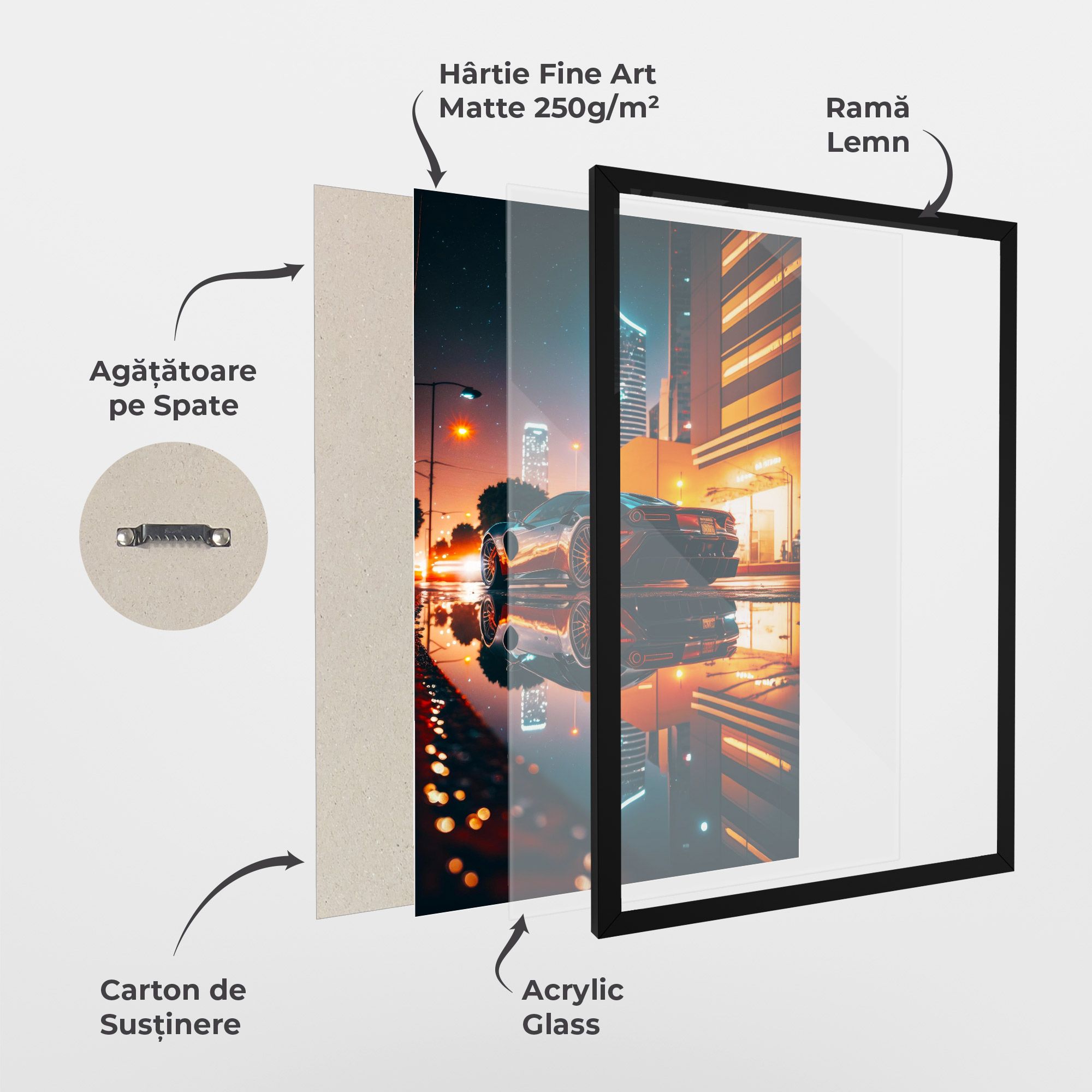 Rainy Sport Car mockup 1