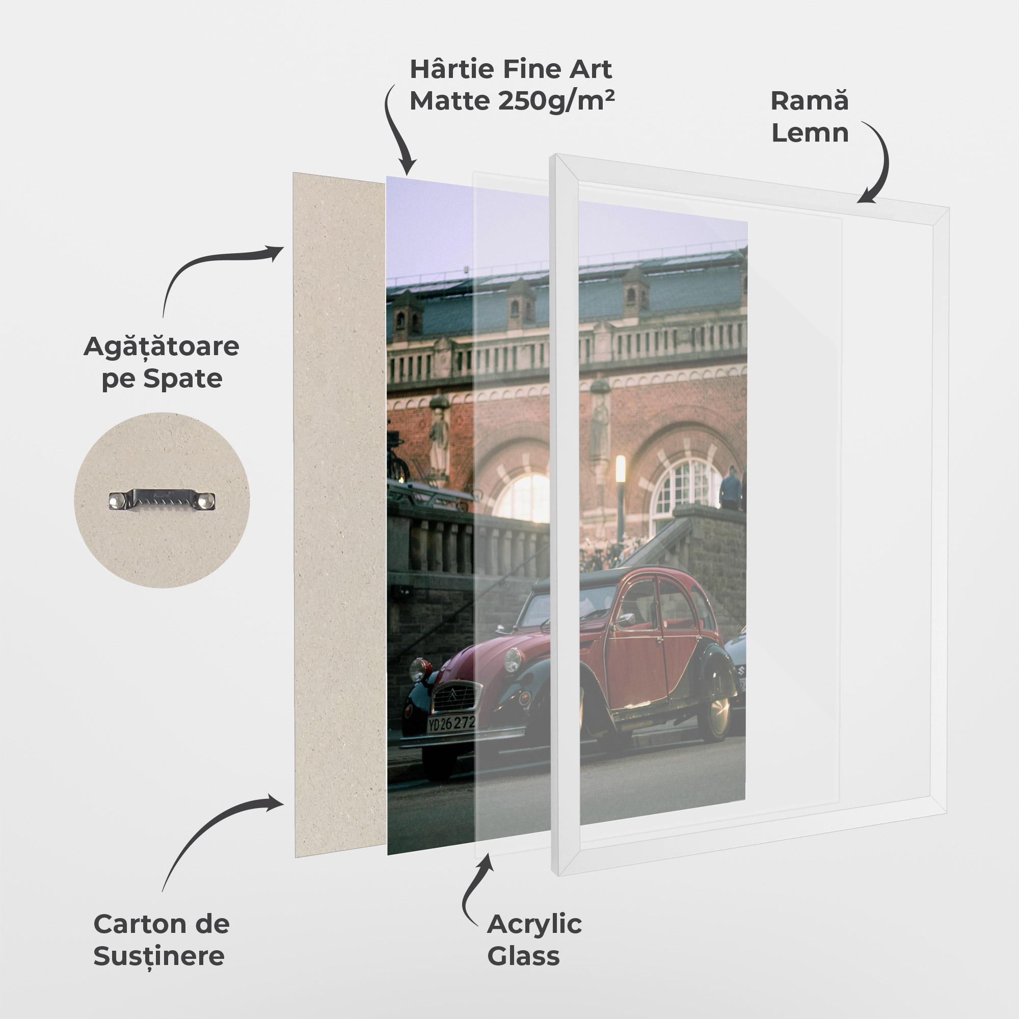 Poster Înrămat Beautiful Old Car mockup 1