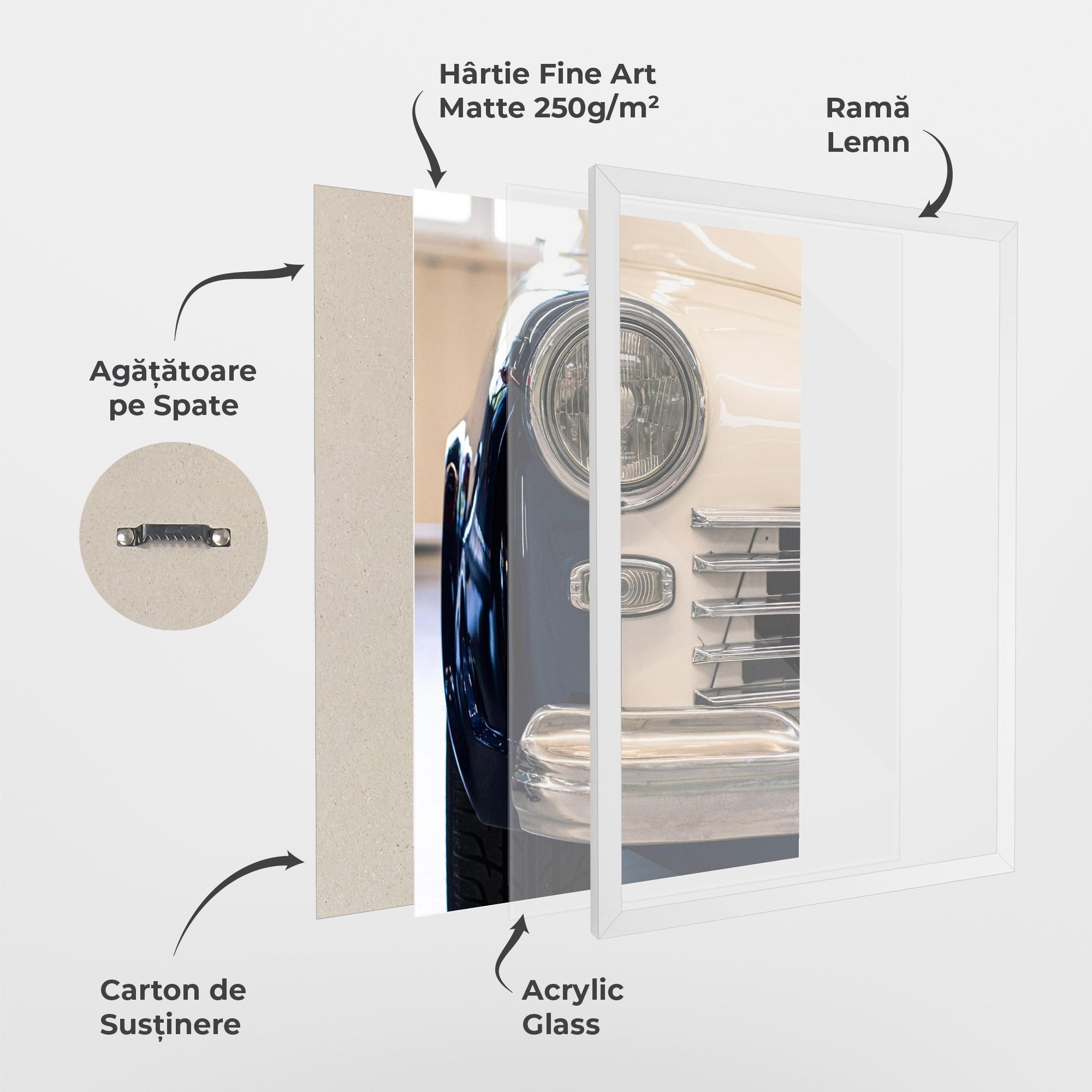 Poster Înrămat Blue White Car mockup 1