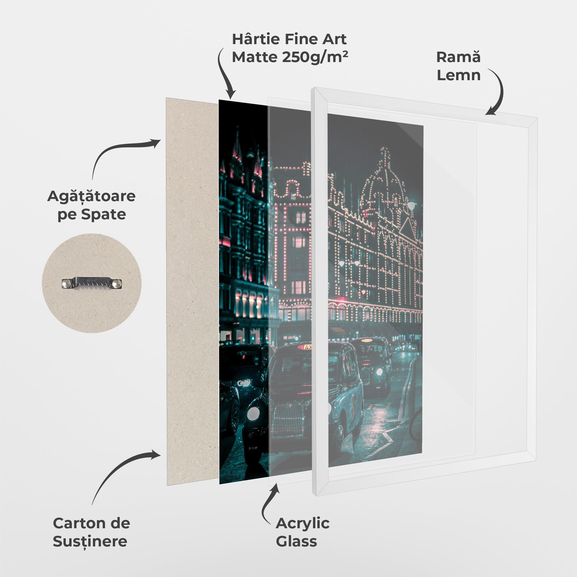 Poster Înrămat City Lights Car mockup 1