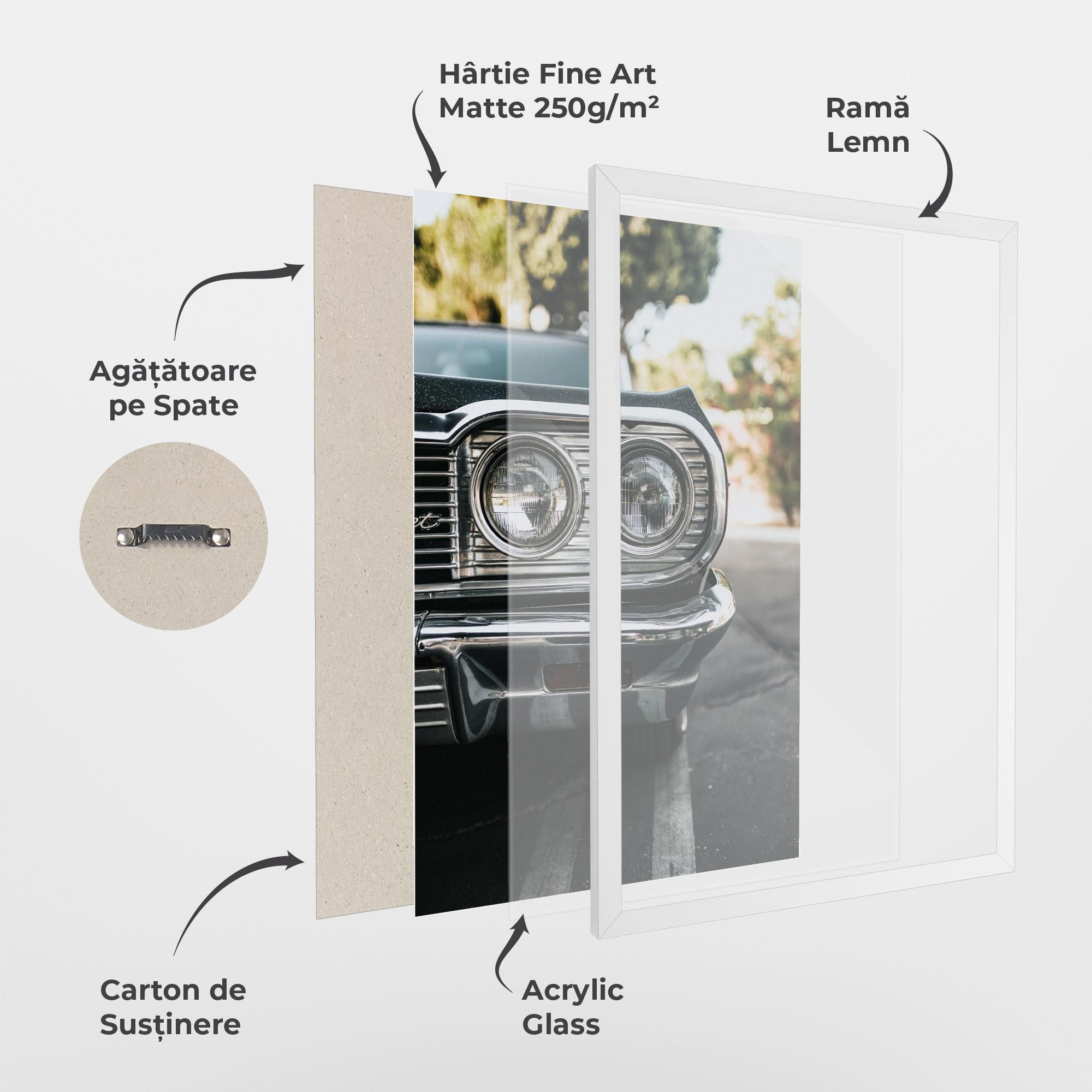 Poster Înrămat Classic Blue Car mockup 1