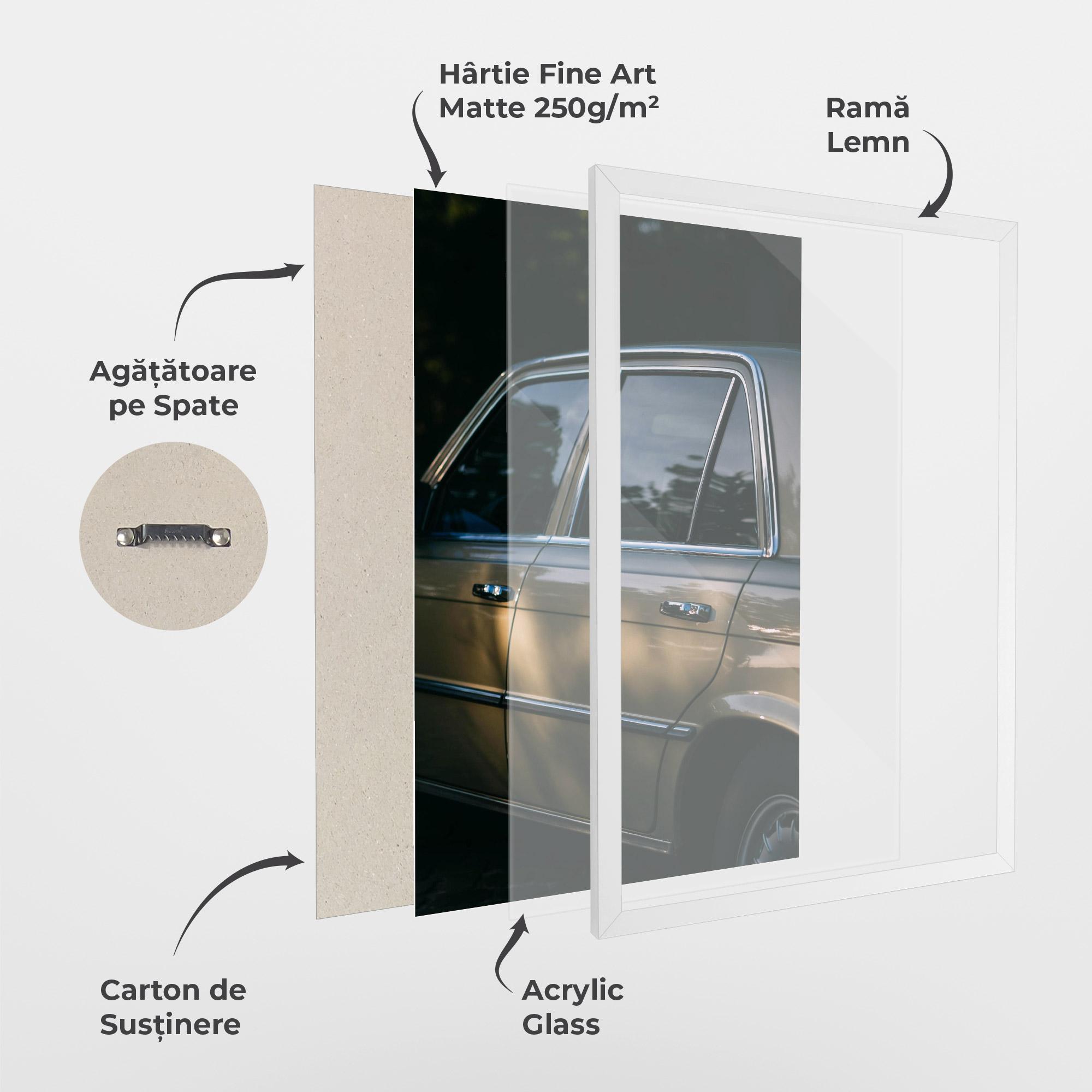 Poster Înrămat Cream Old Car mockup 1