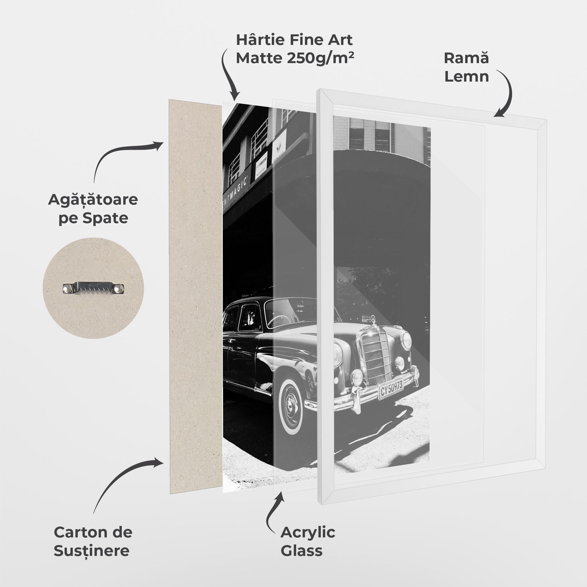 Poster Înrămat Old Black Car mockup 1