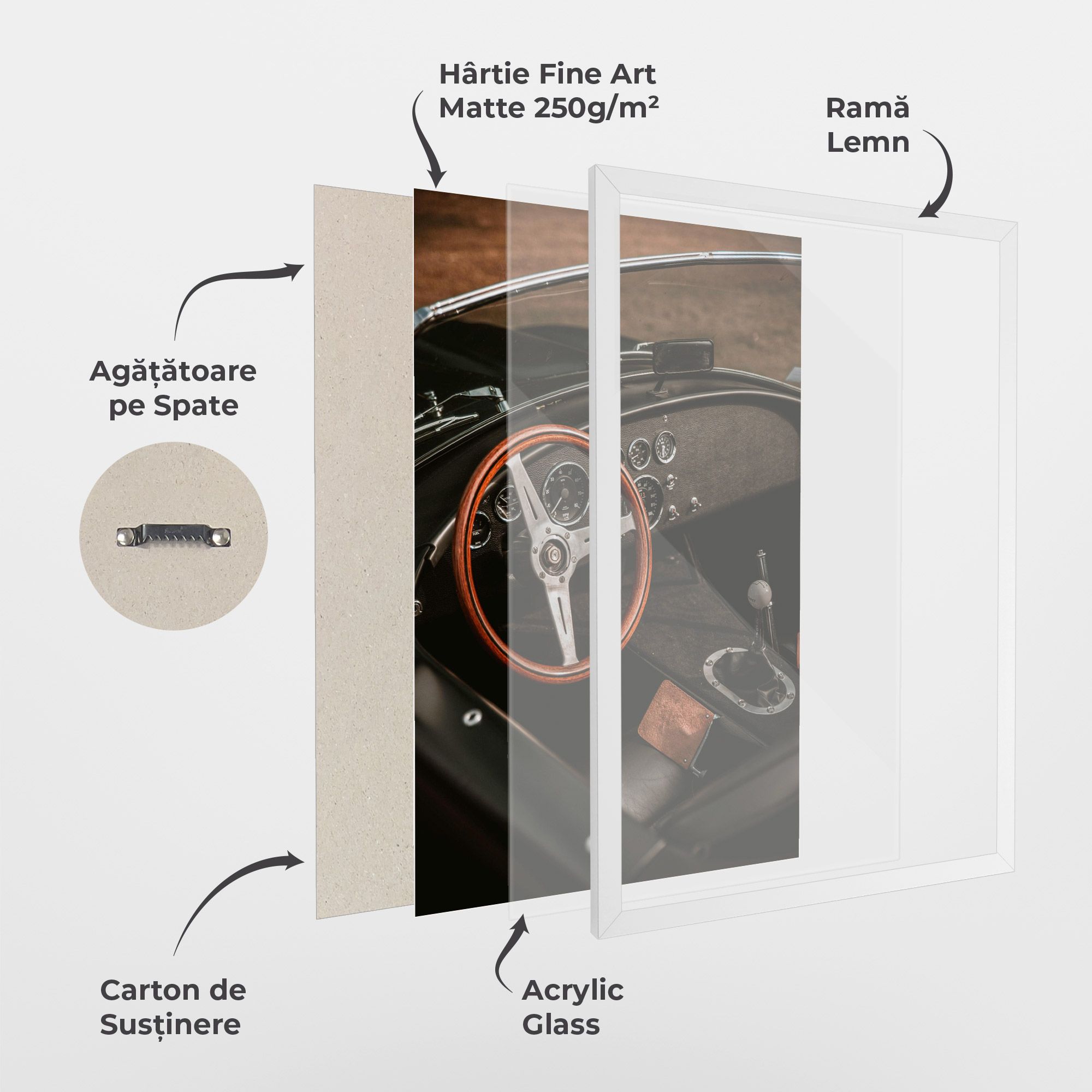 Orange Steering Wheel mockup 1