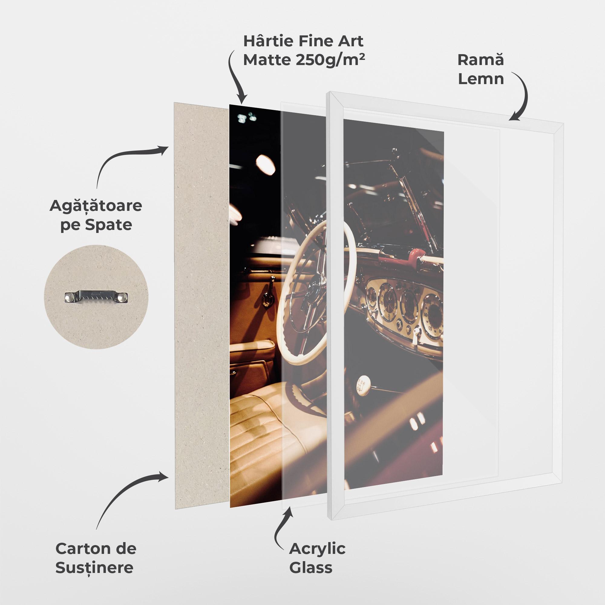 Poster Înrămat White Steering Wheel mockup 1