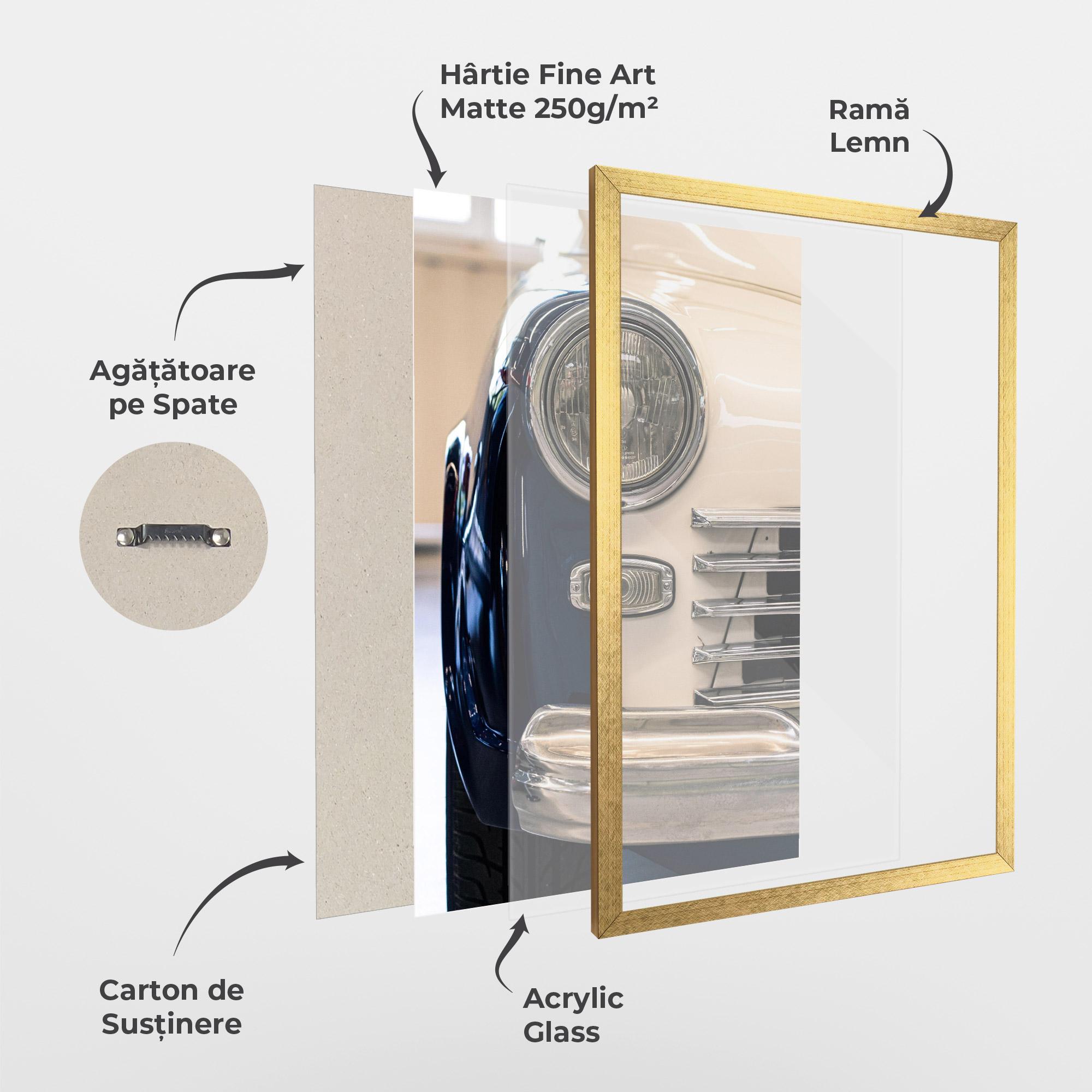 Poster Înrămat Blue White Car mockup 1