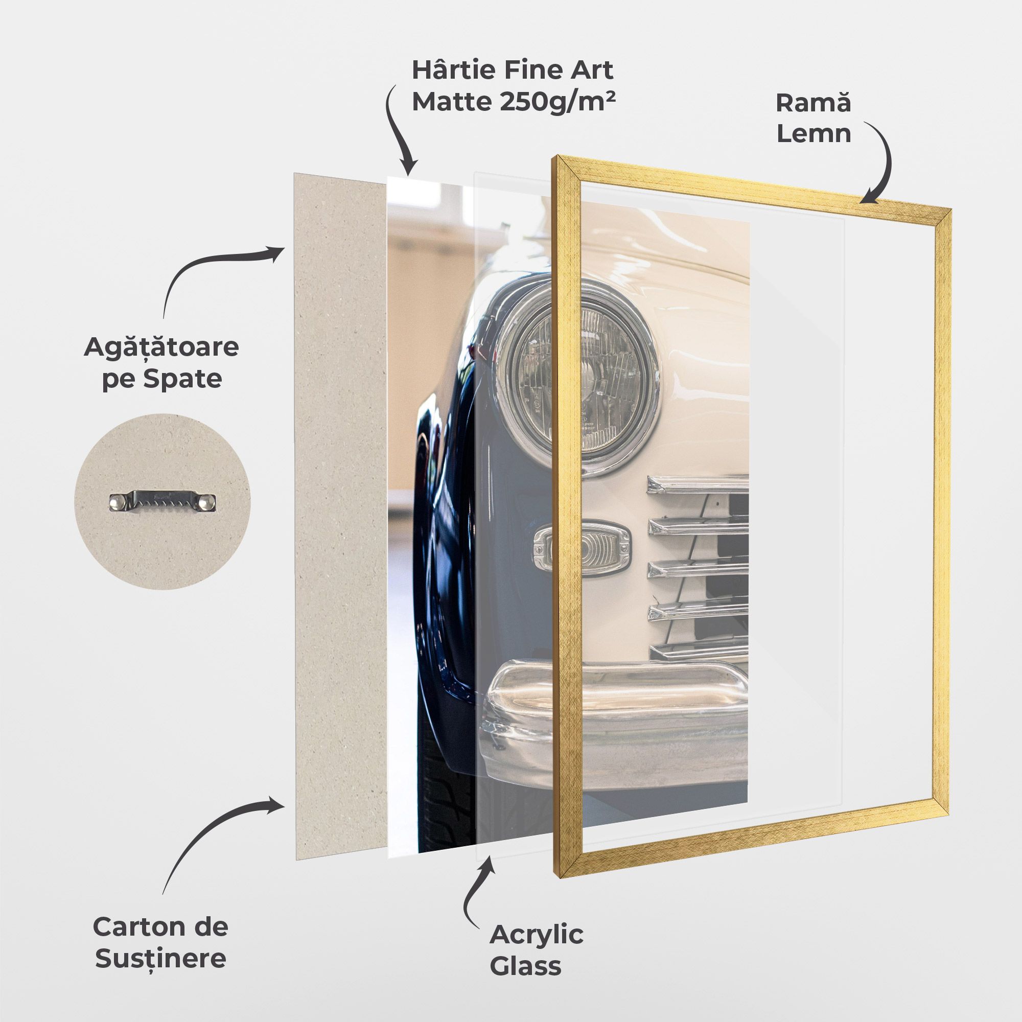 Blue White Car mockup 1