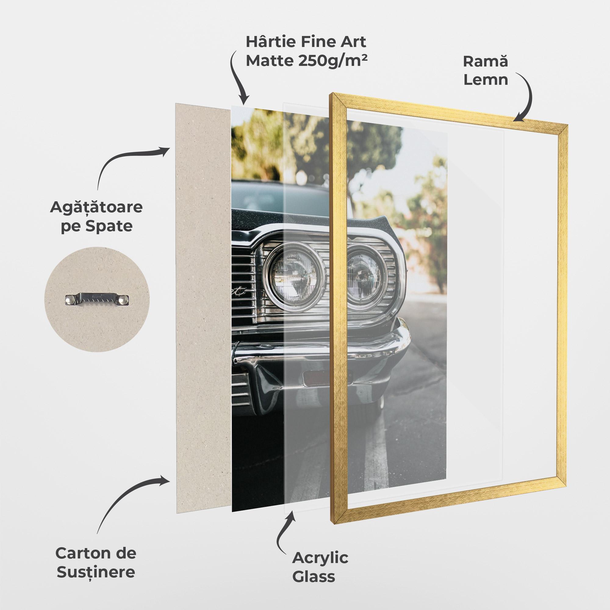 Poster Înrămat Classic Blue Car mockup 1