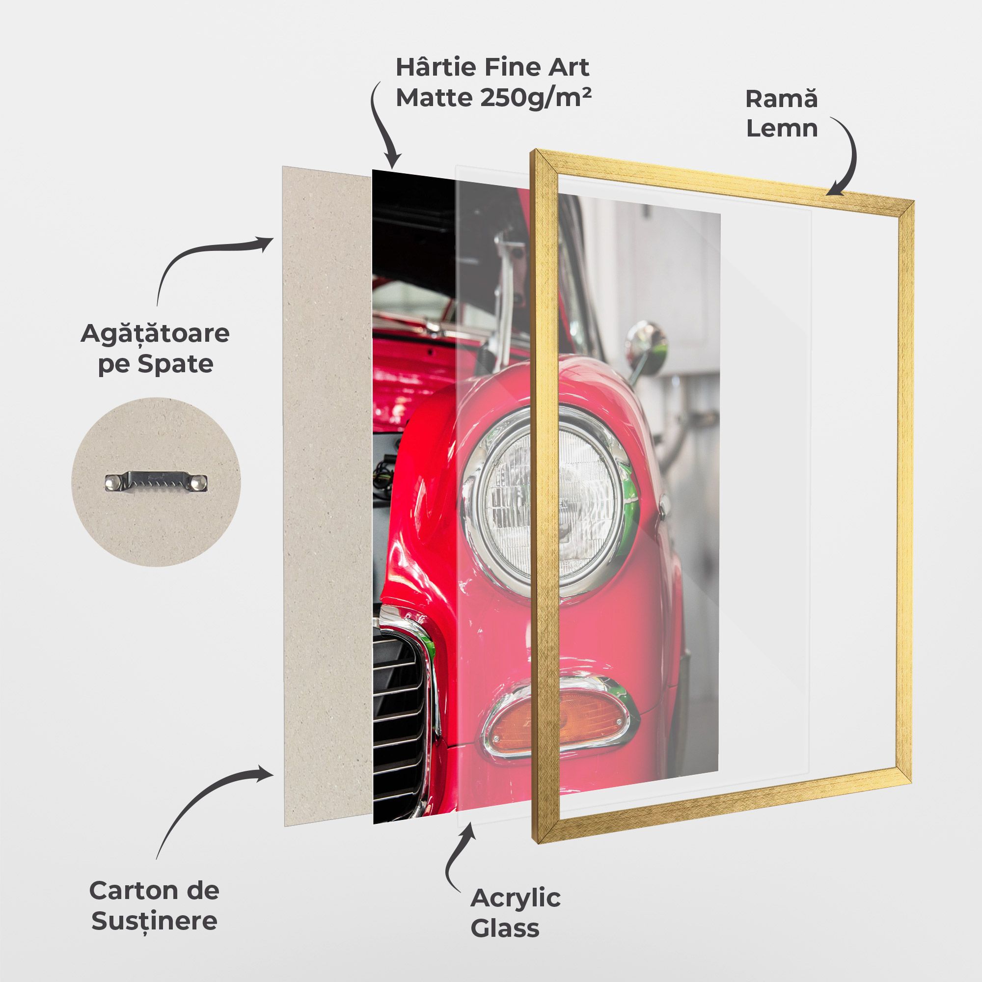 Closeup Red Car mockup 1