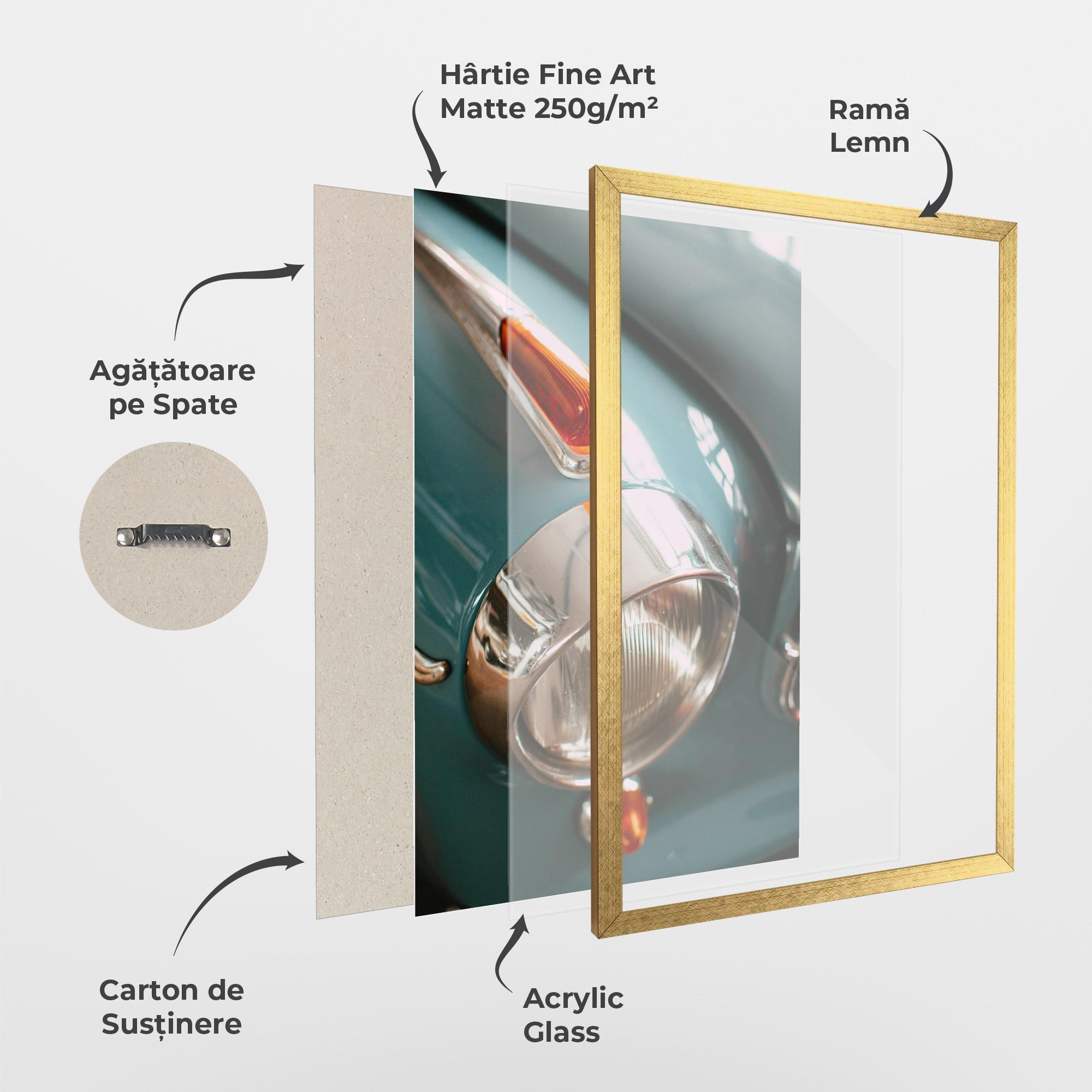 Poster Înrămat Green Closeup Car mockup 1