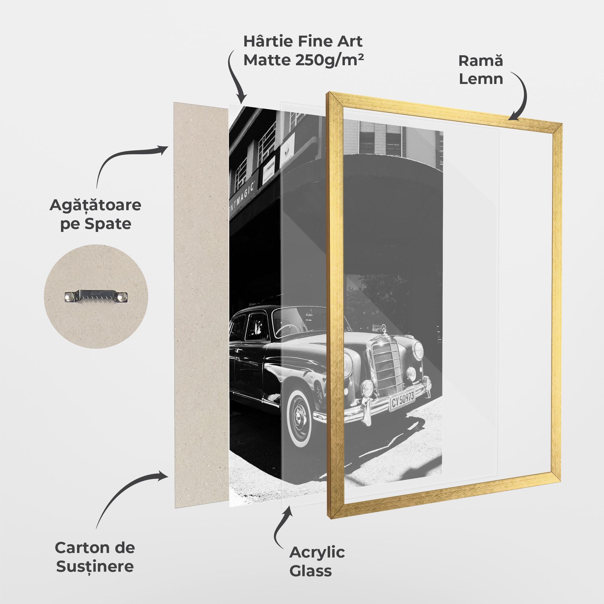 Poster Înrămat Old Black Car mockup 1