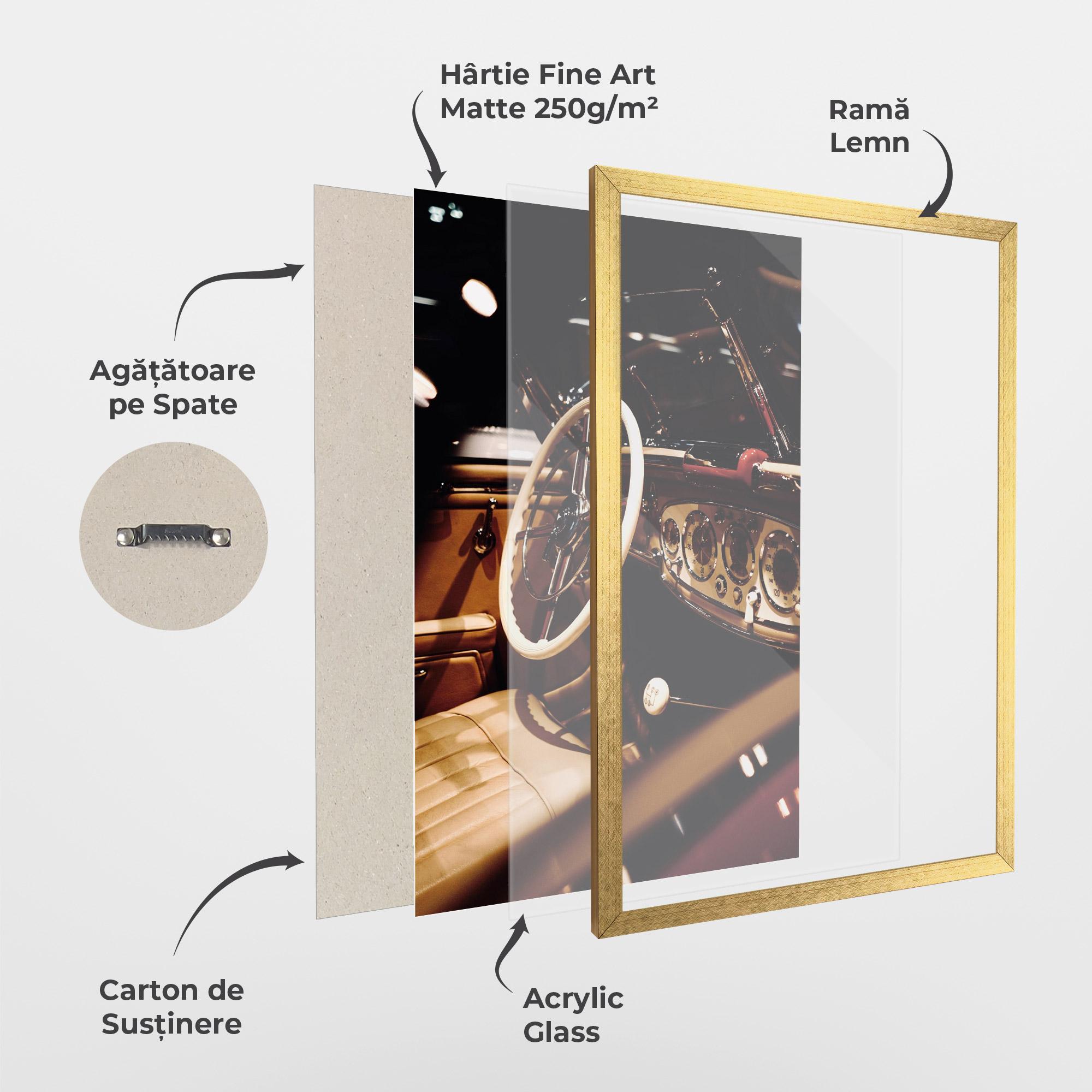 Poster Înrămat White Steering Wheel mockup 1